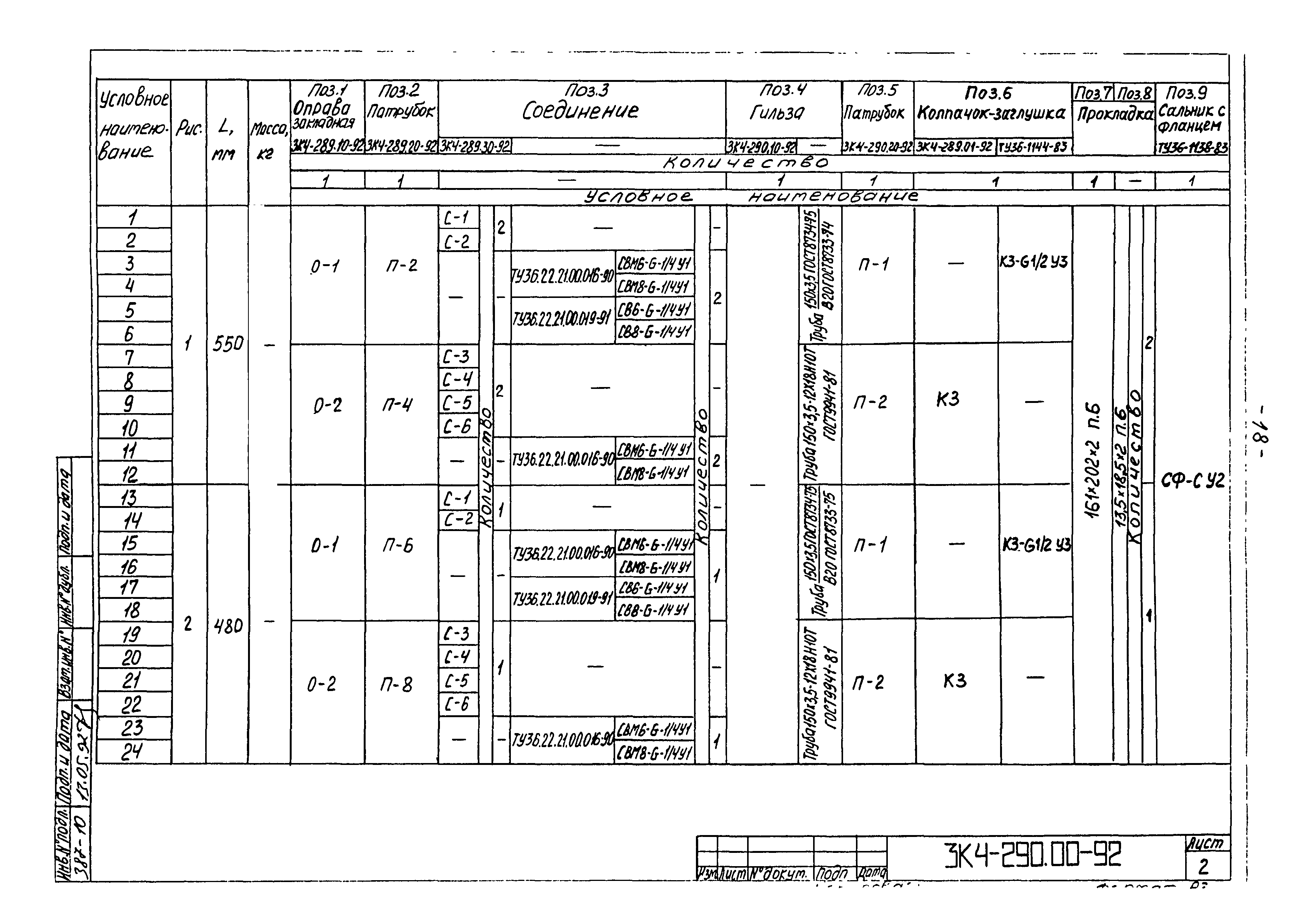 СЗК 4-4-92