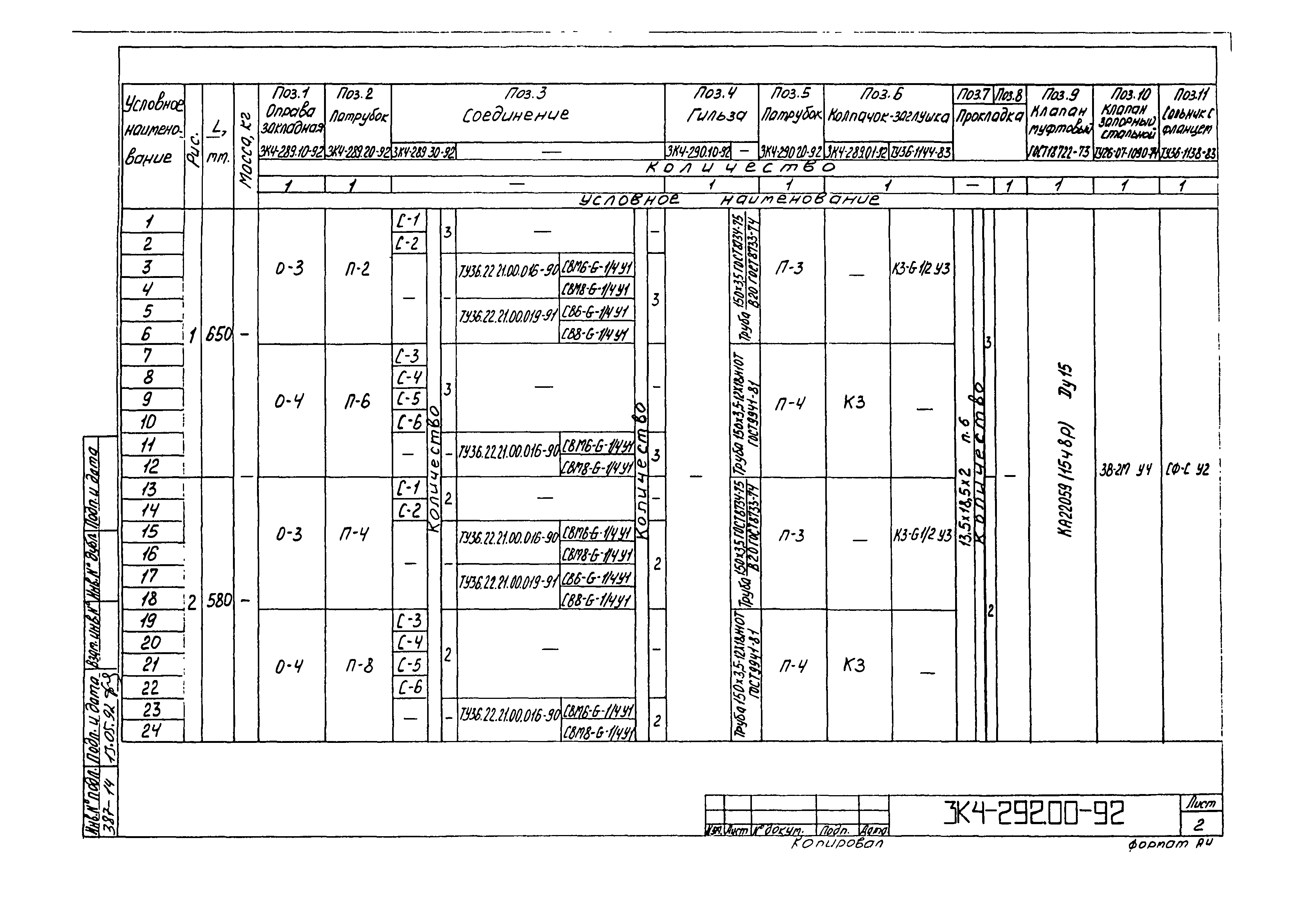 СЗК 4-4-92