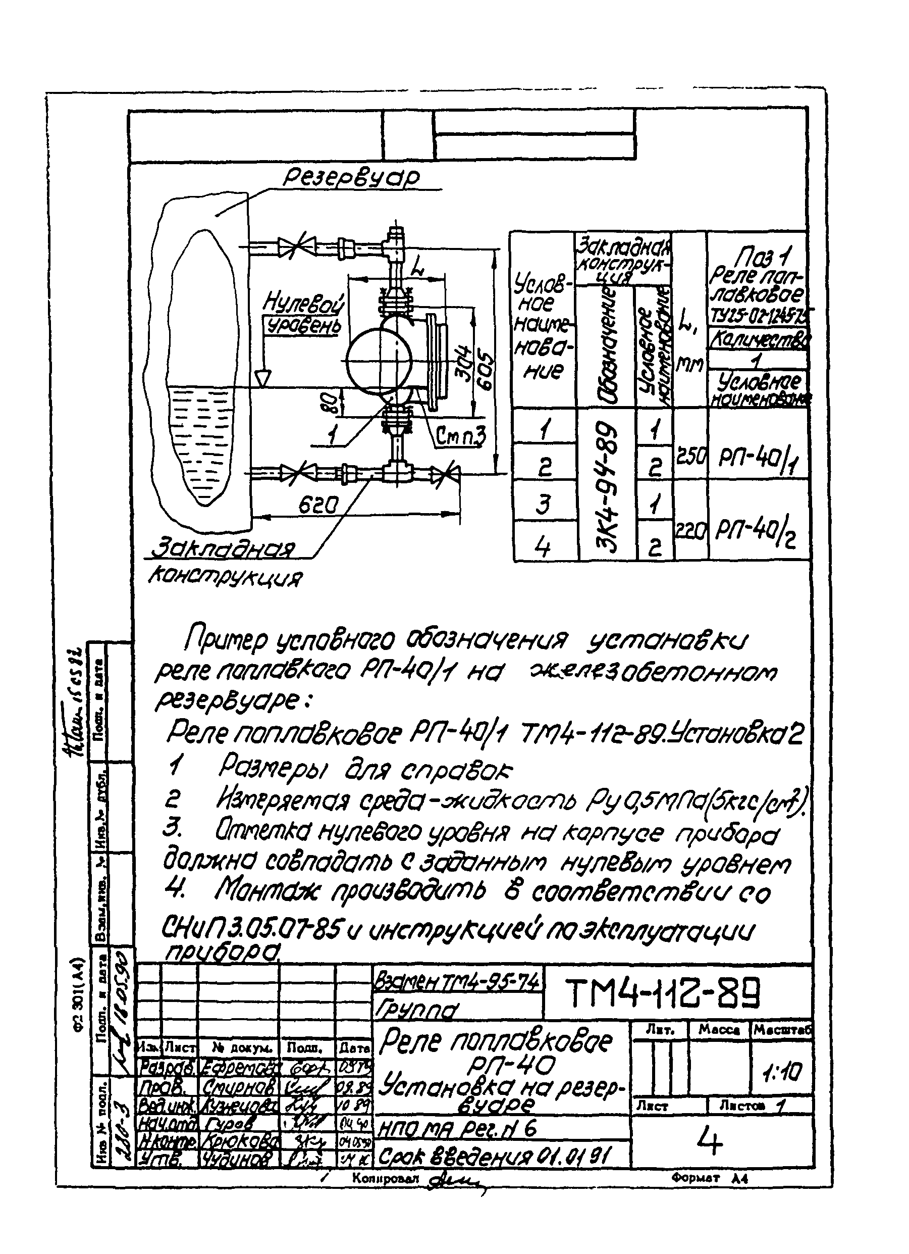 СТМ 4-4-89