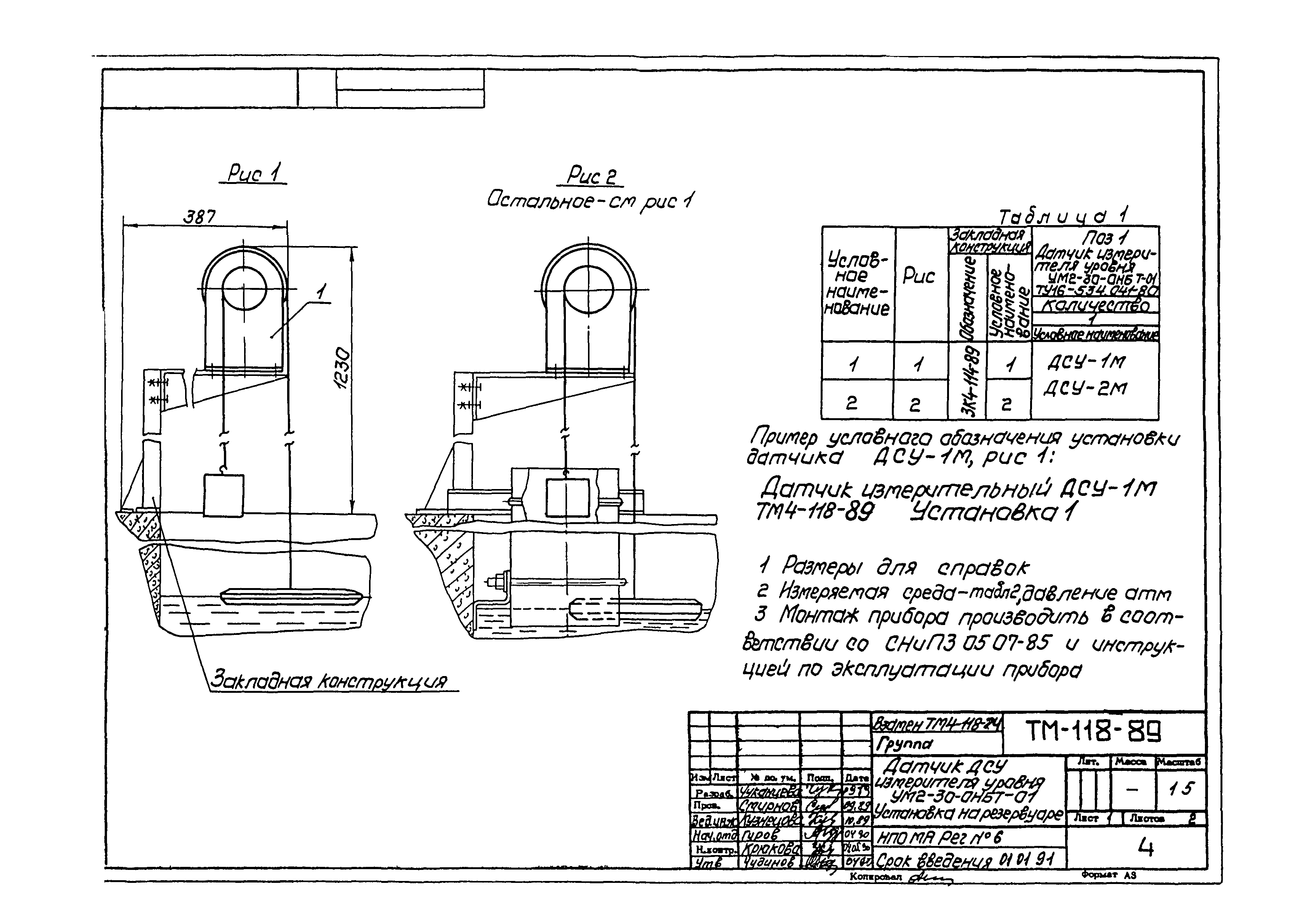 СТМ 4-4-89