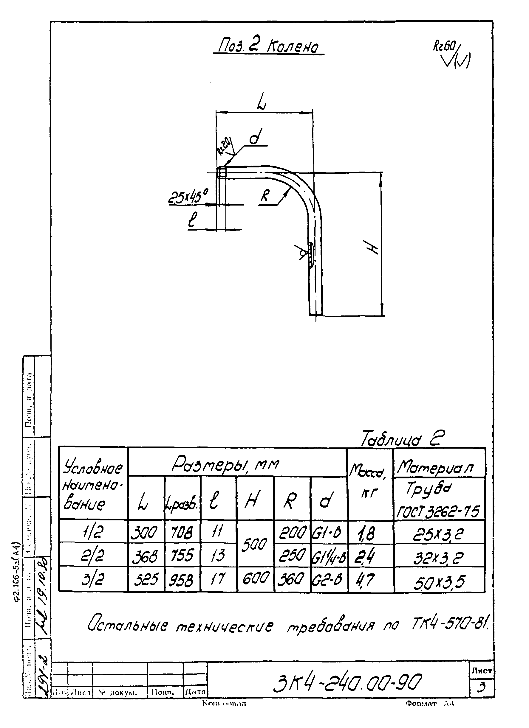 СЗК 4-3-90