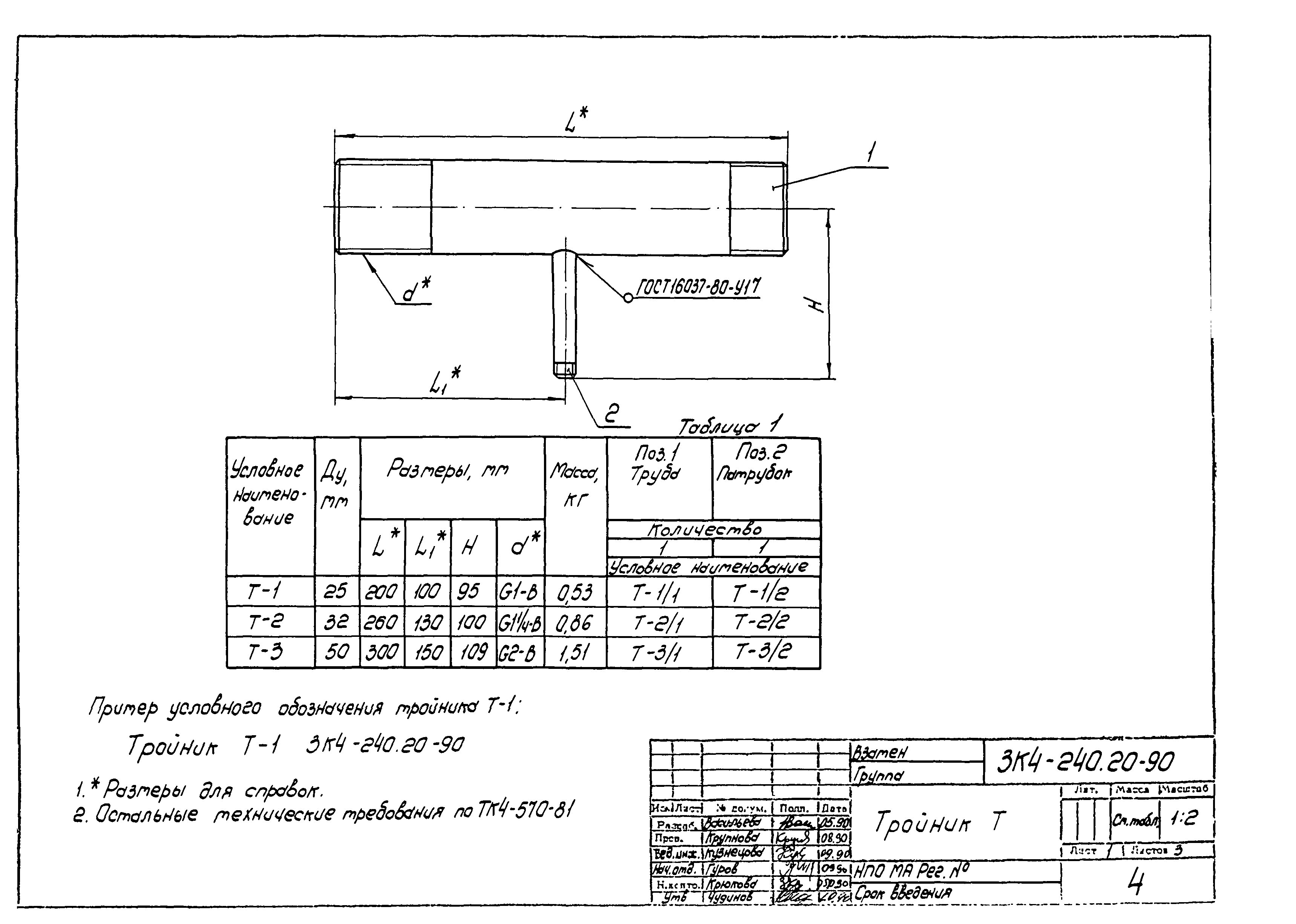 СЗК 4-3-90