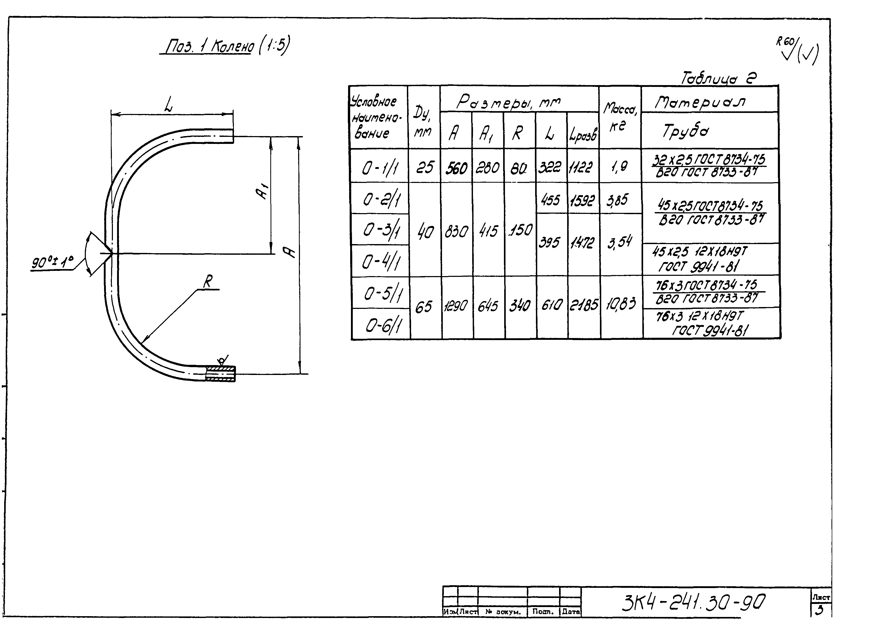 СЗК 4-3-90