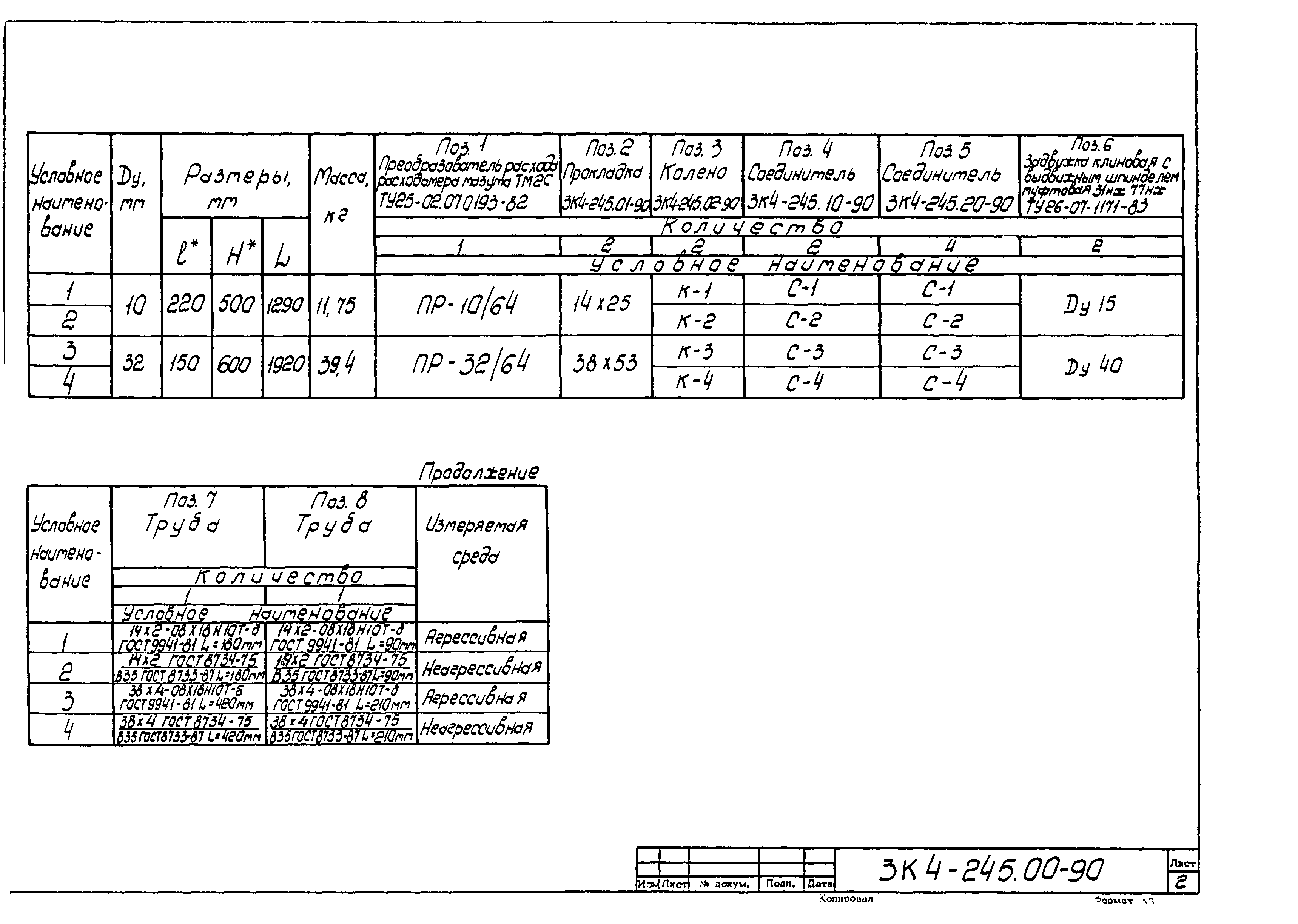 СЗК 4-3-90