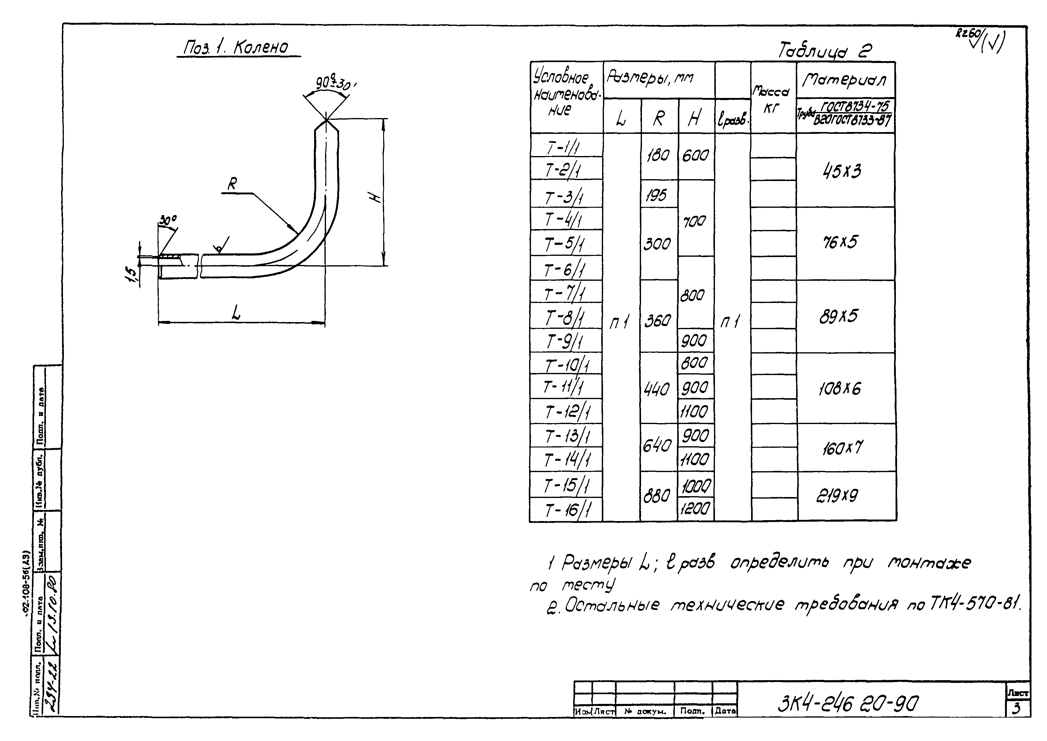 СЗК 4-3-90