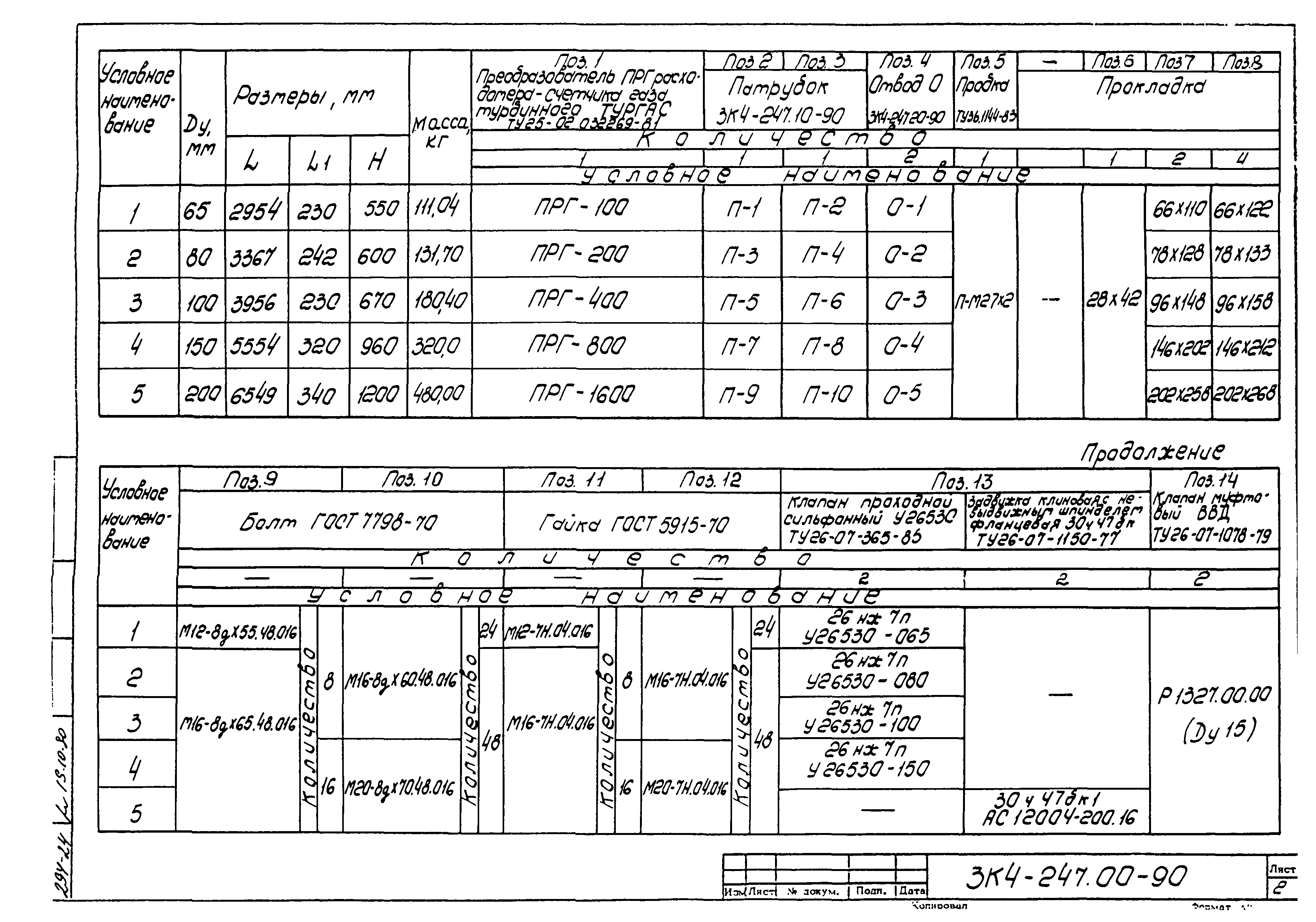 СЗК 4-3-90