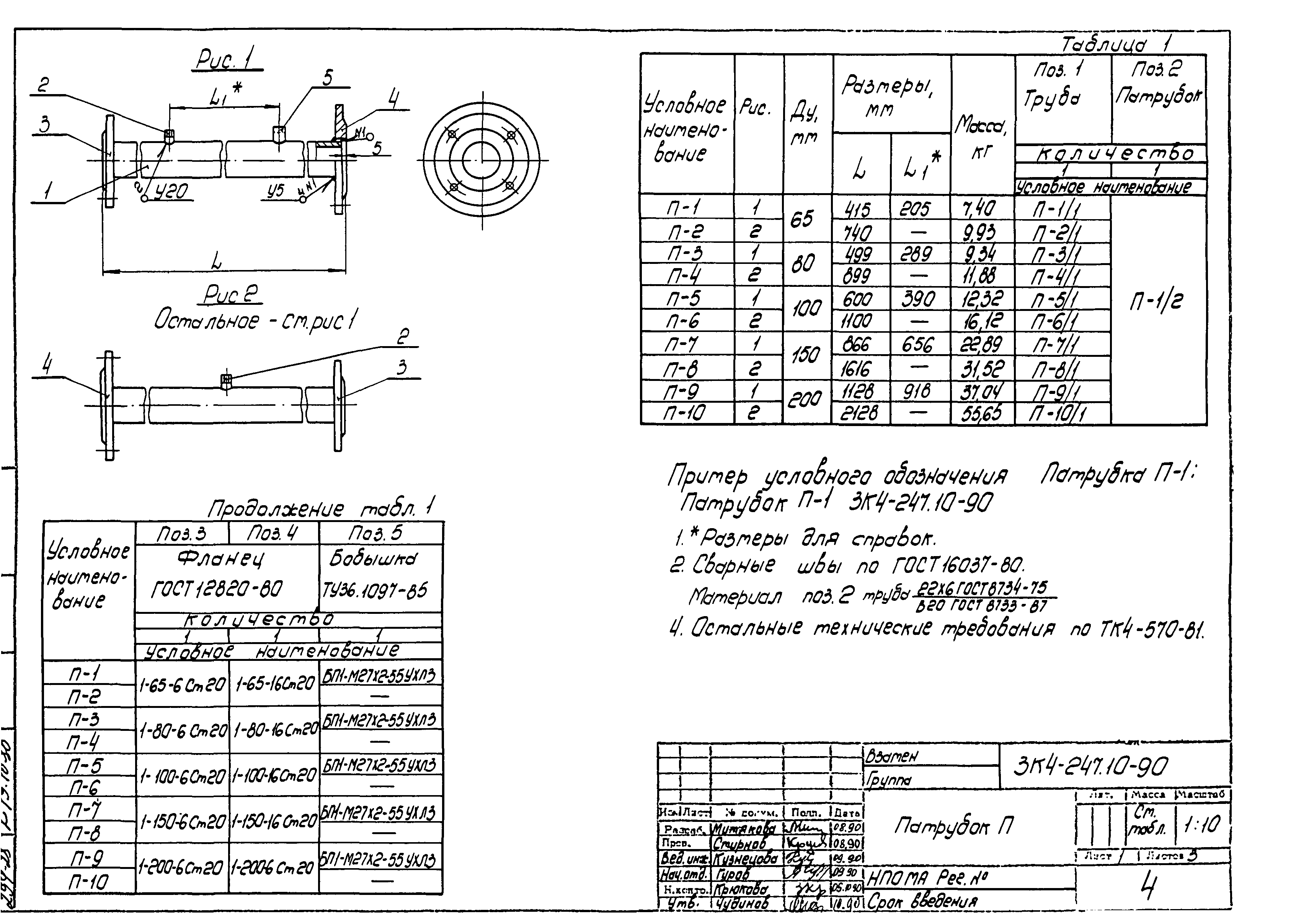 СЗК 4-3-90