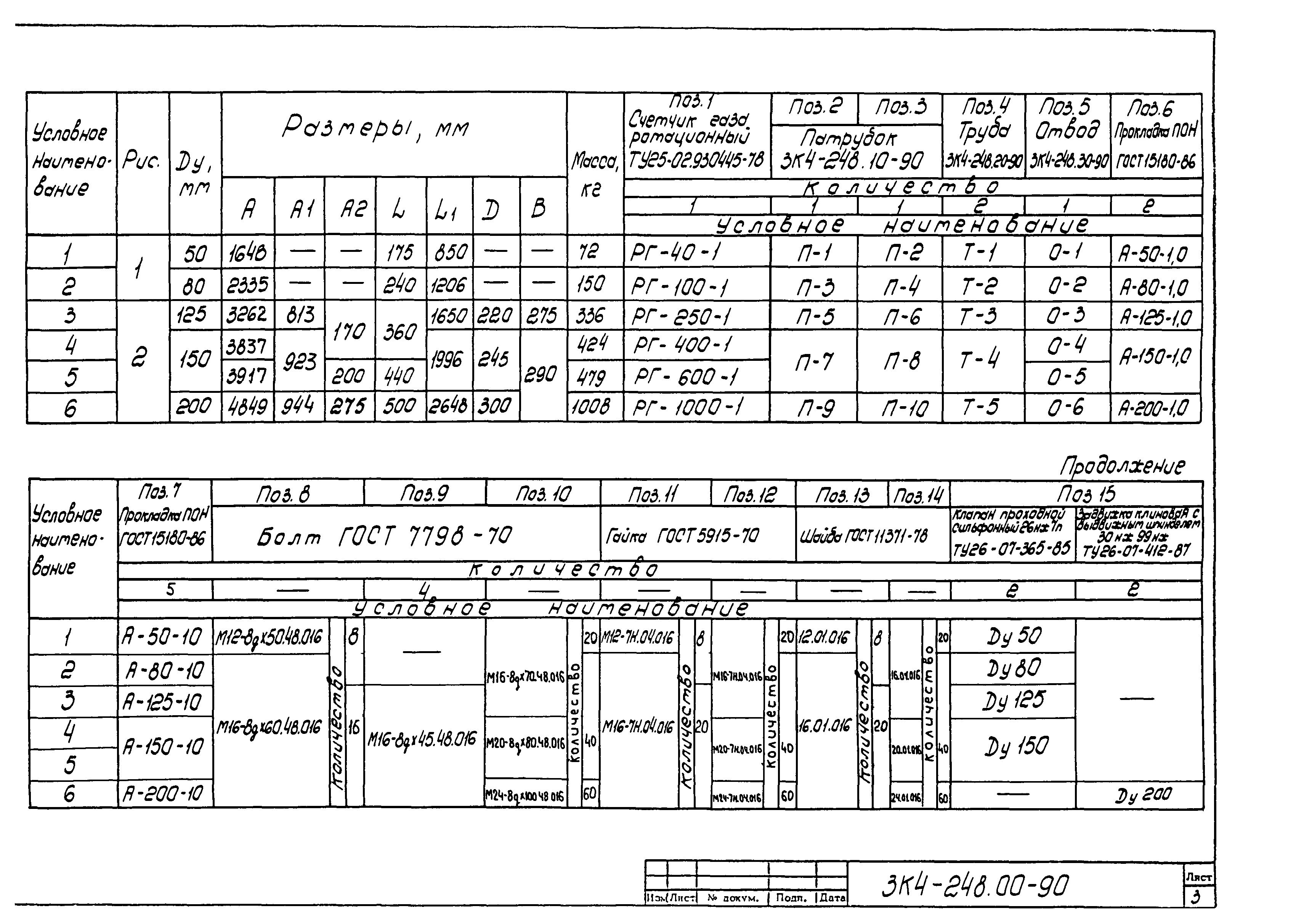 СЗК 4-3-90