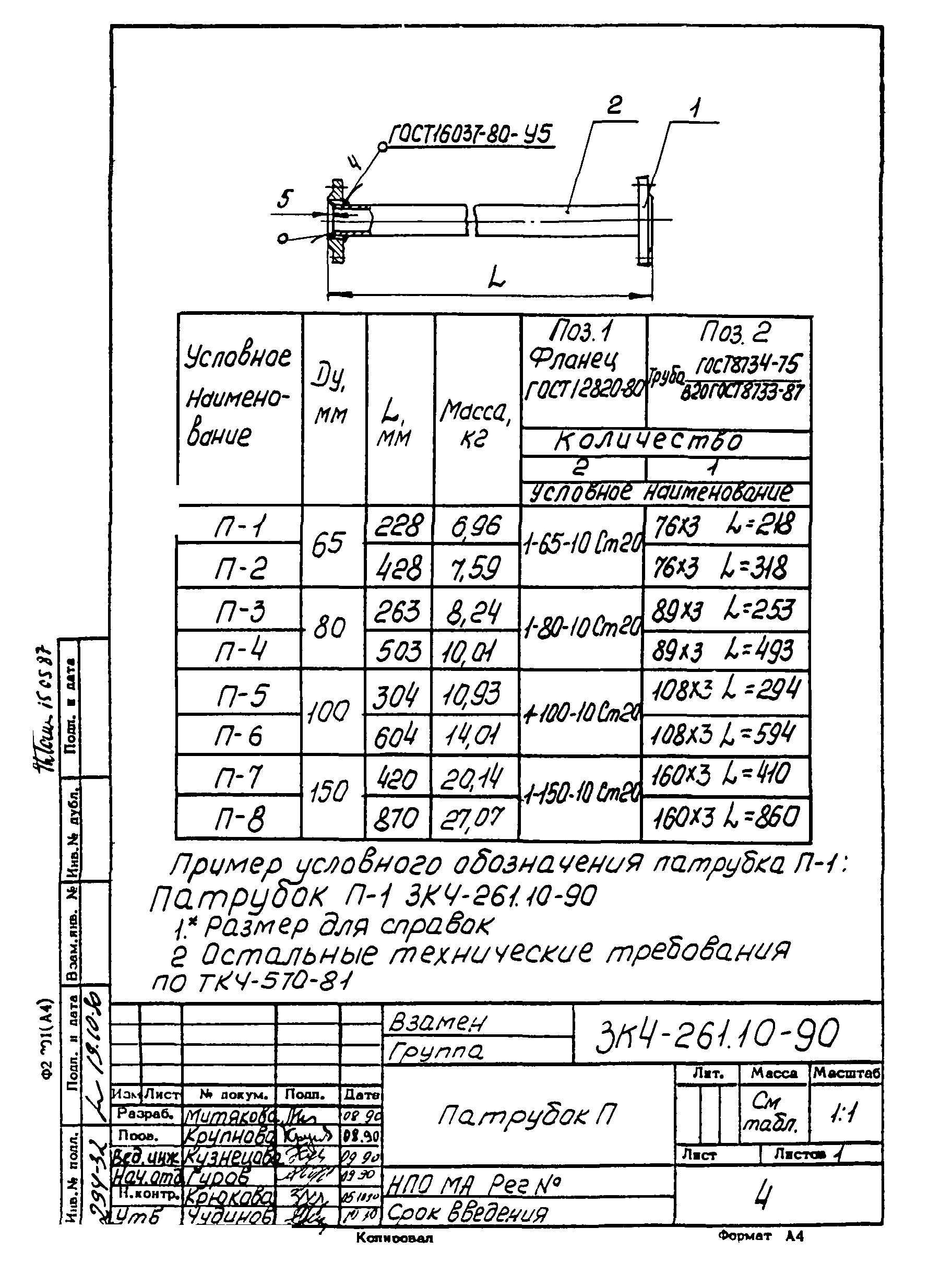 СЗК 4-3-90