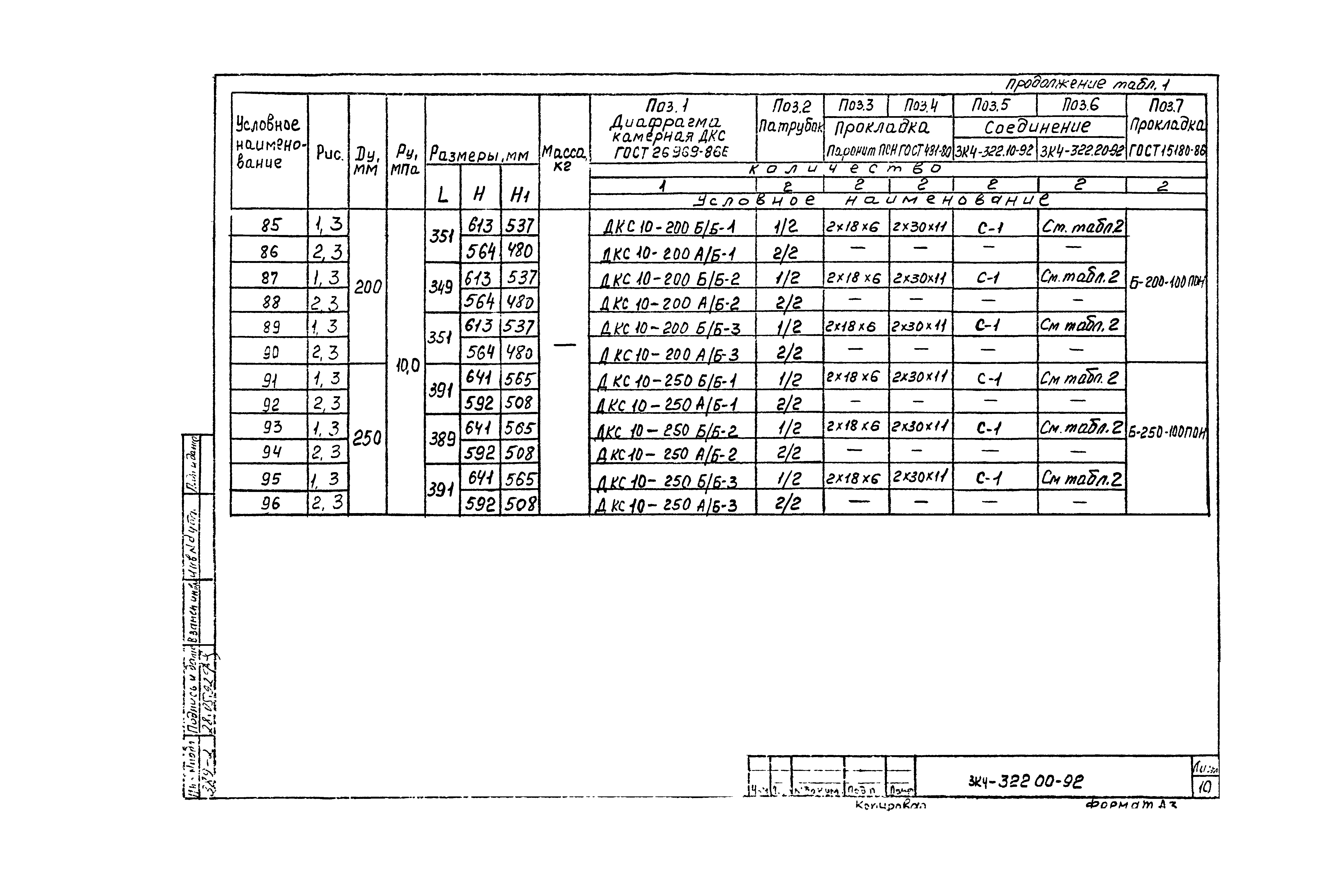 СЗК 4-7-92