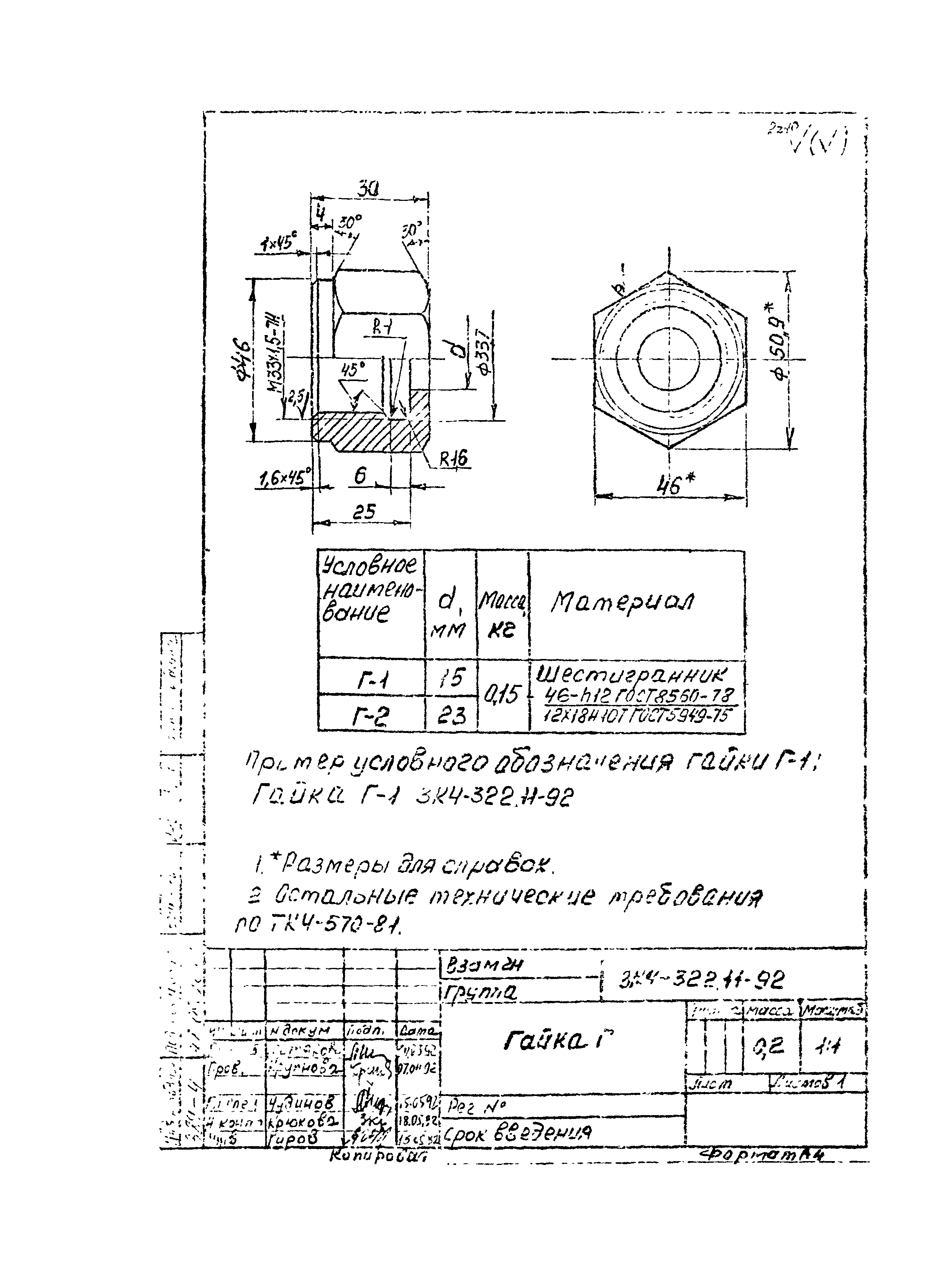 СЗК 4-7-92