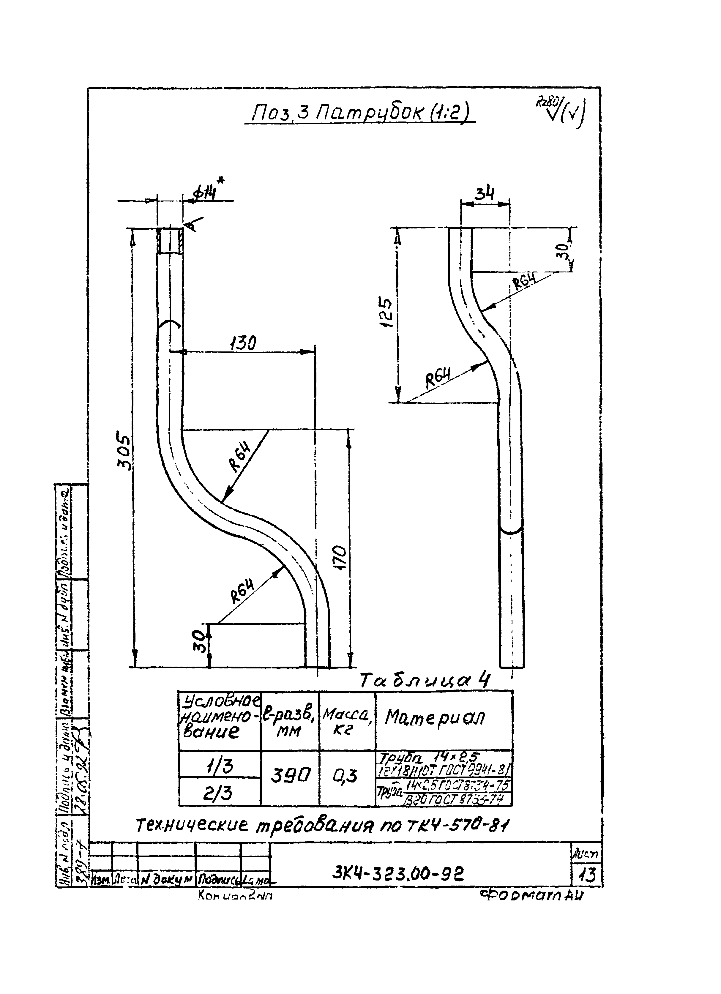 СЗК 4-7-92