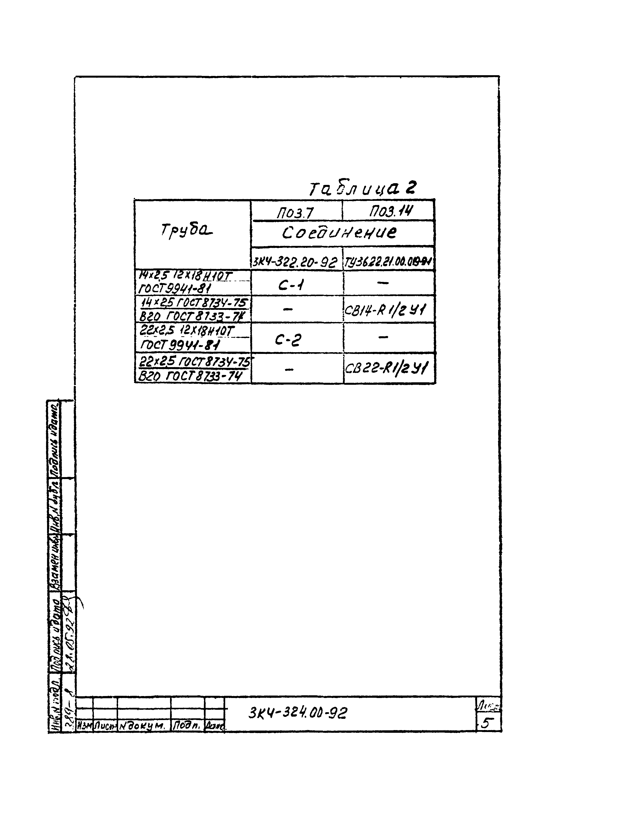 СЗК 4-7-92