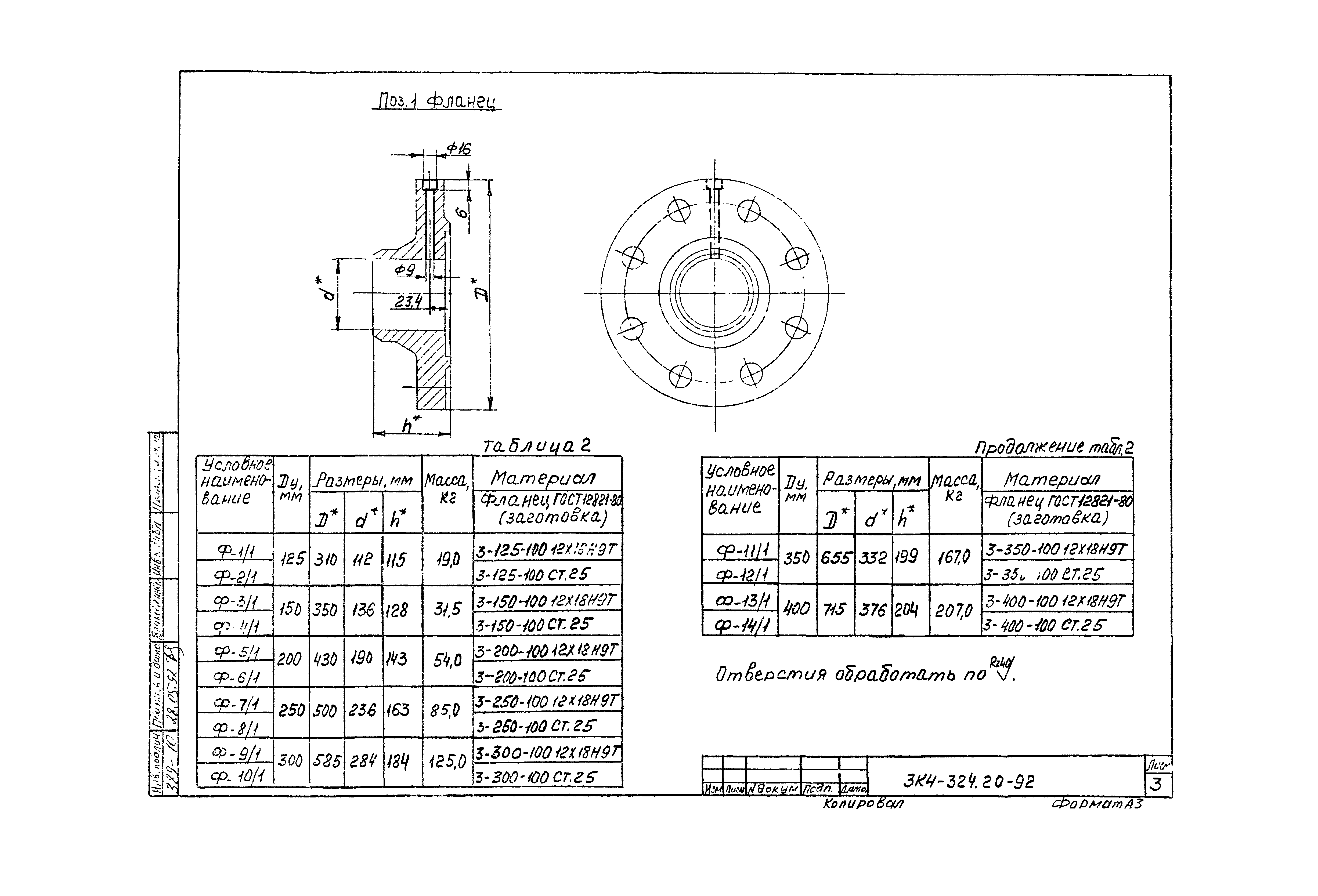 СЗК 4-7-92