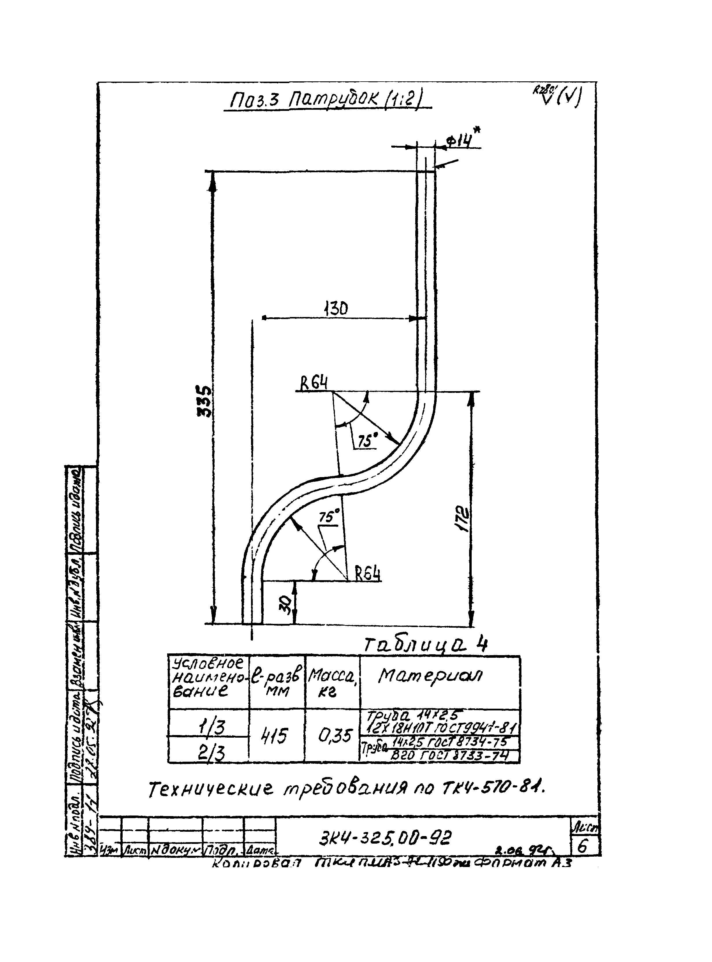 СЗК 4-7-92