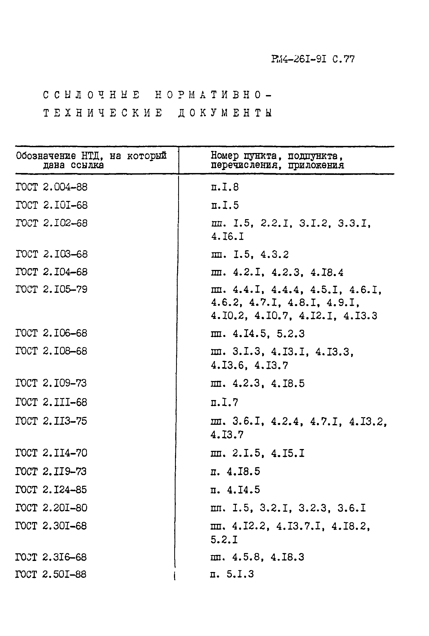 РМ 4-261-91