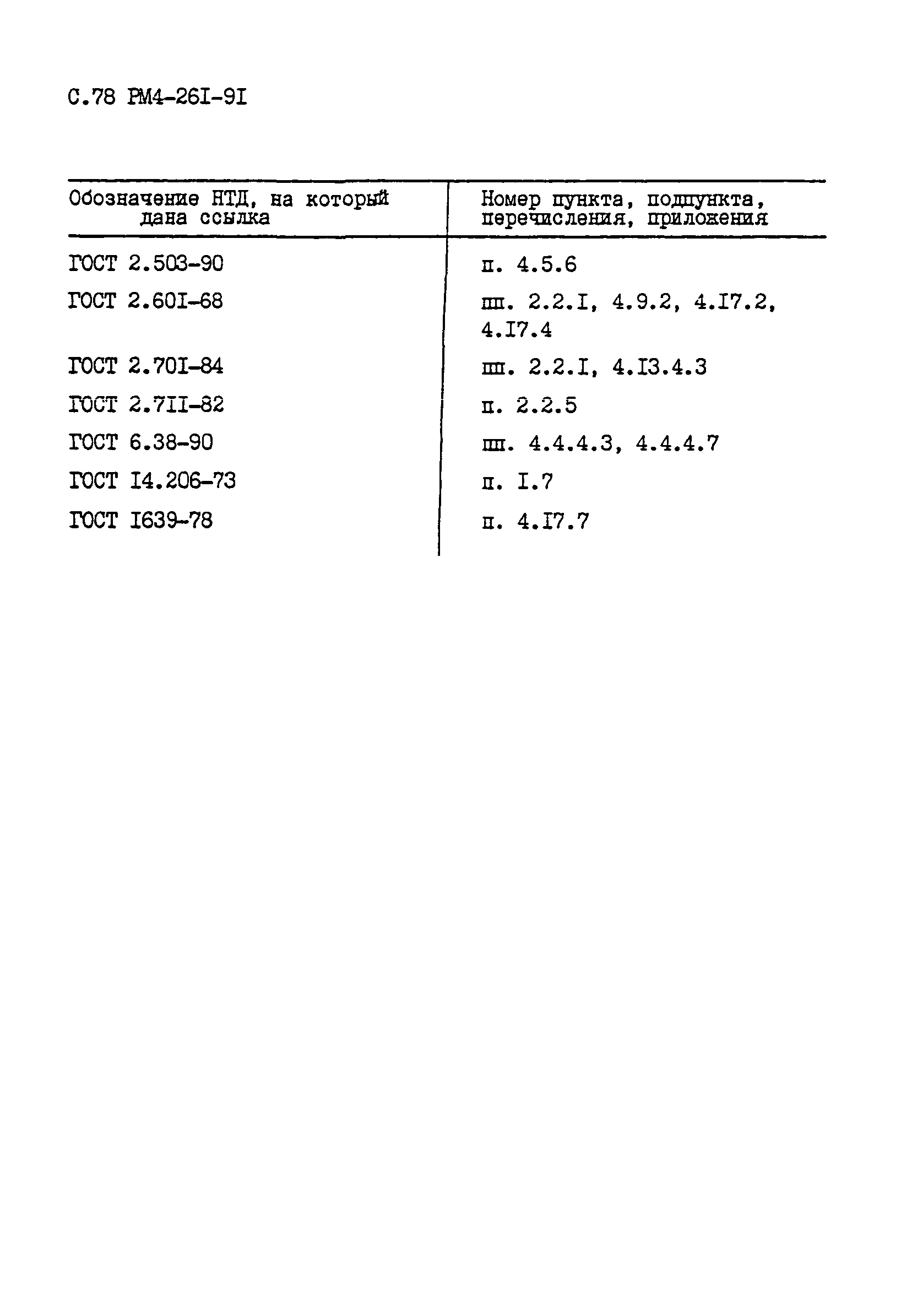 РМ 4-261-91