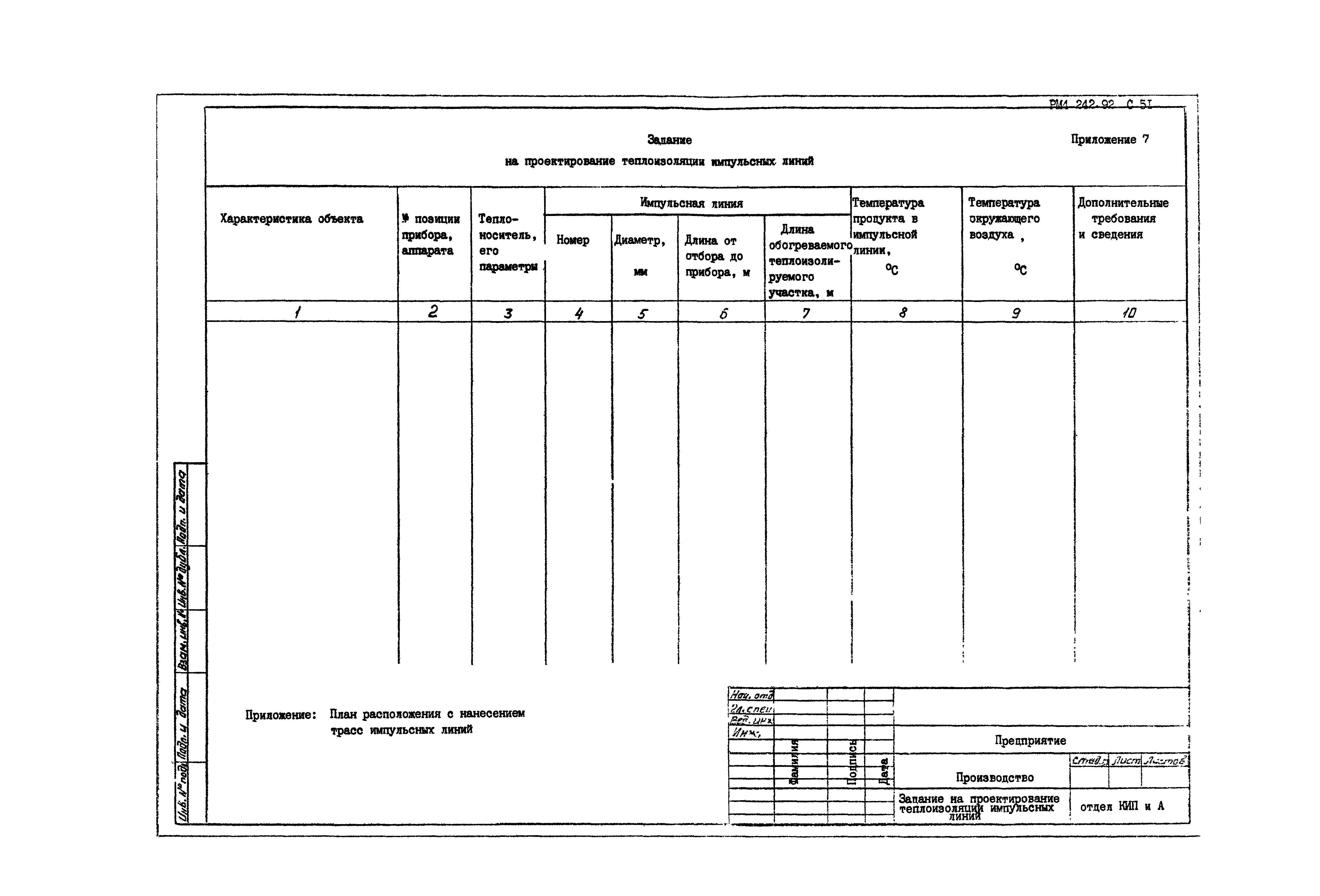 РМ 4-242-92