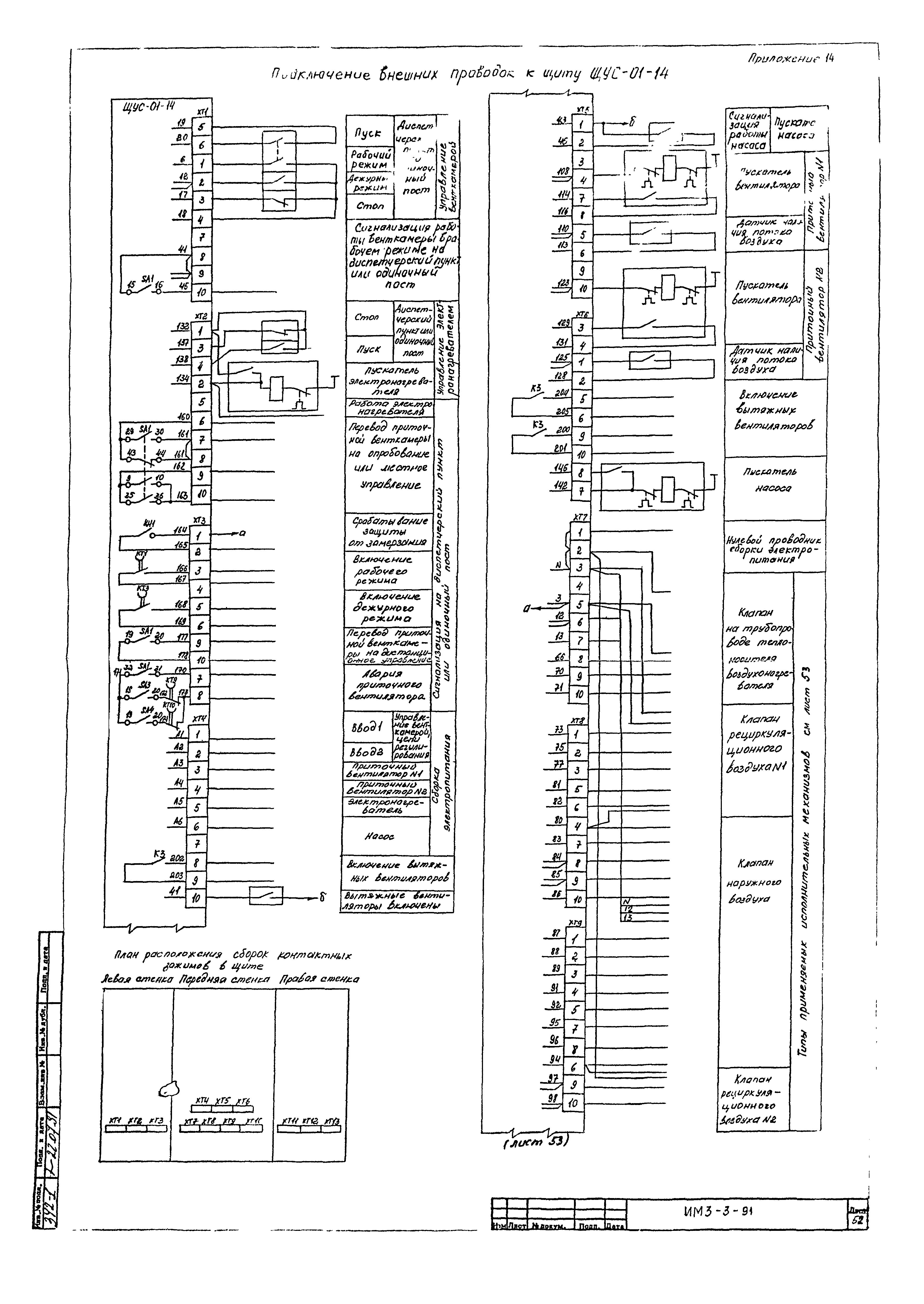 ИМ 3-3-91