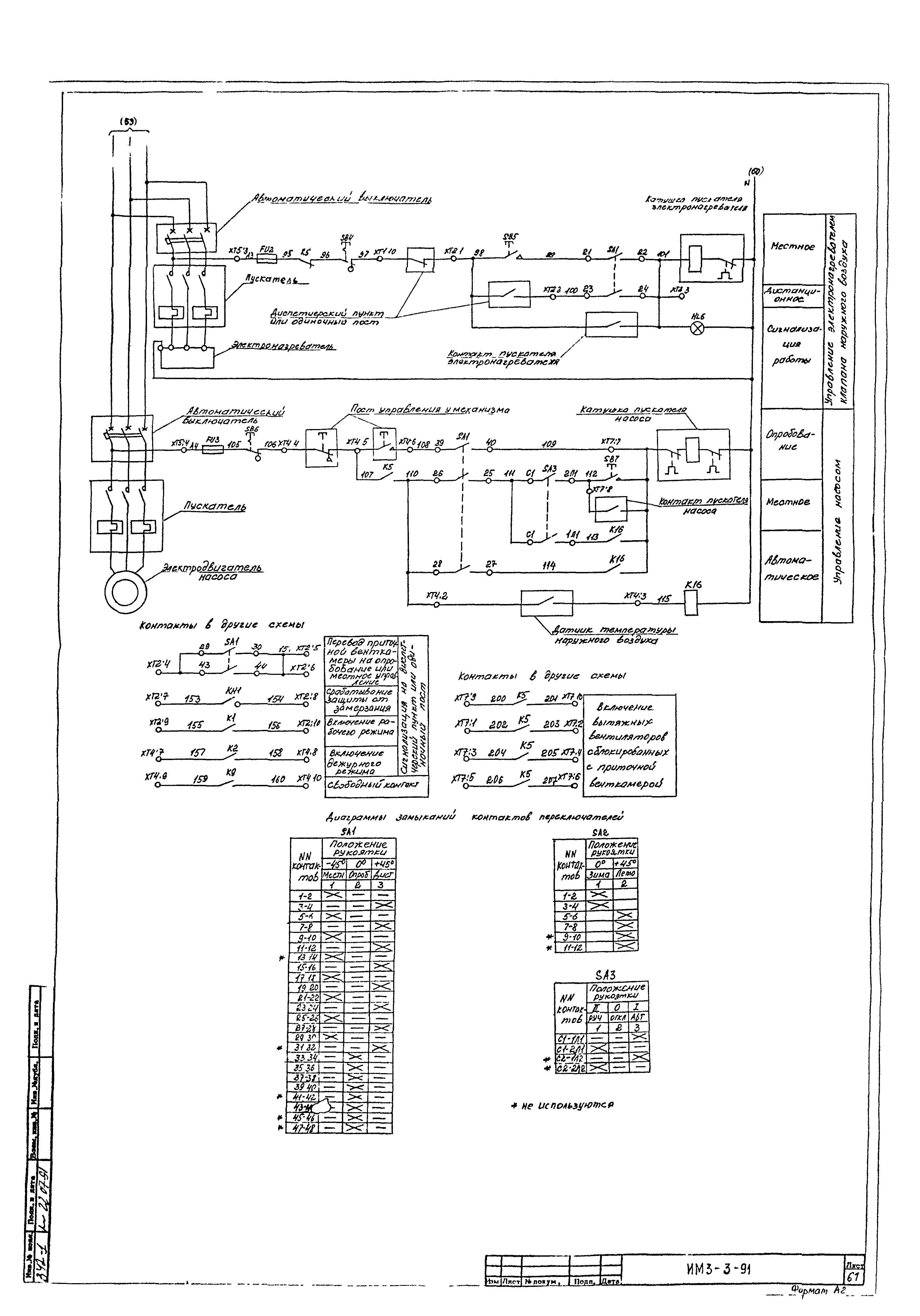 ИМ 3-3-91