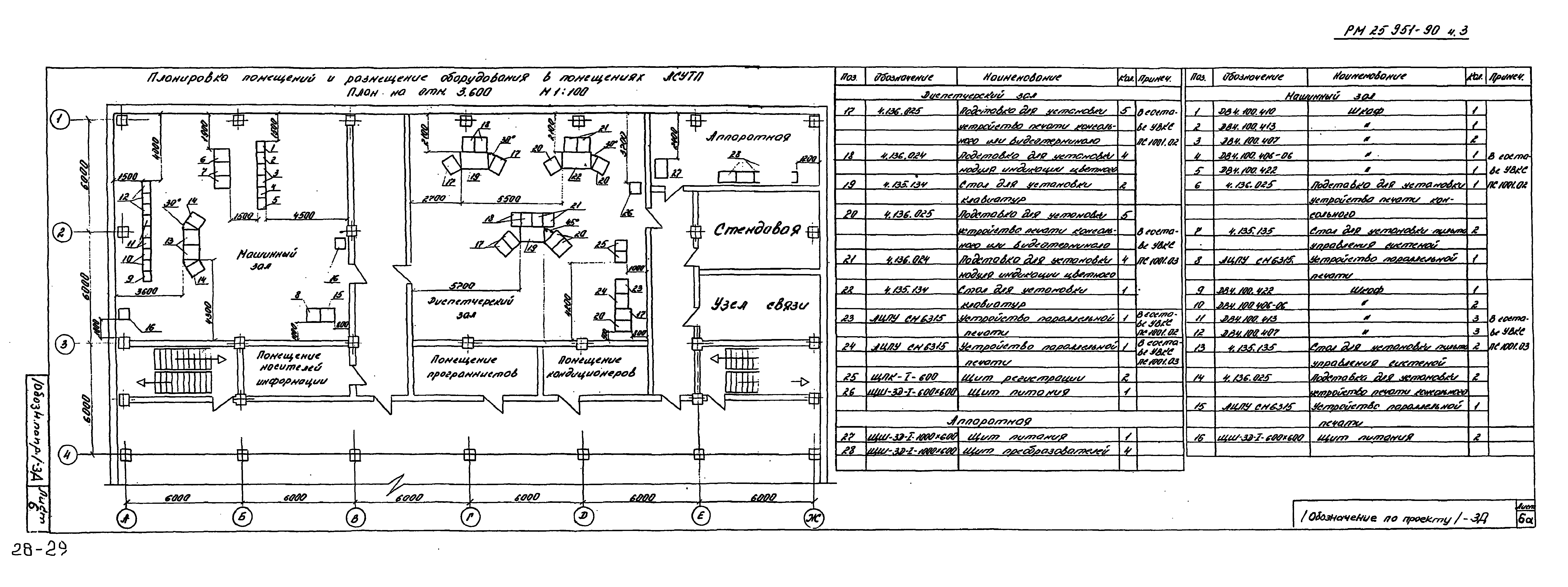 РМ 25 951-90