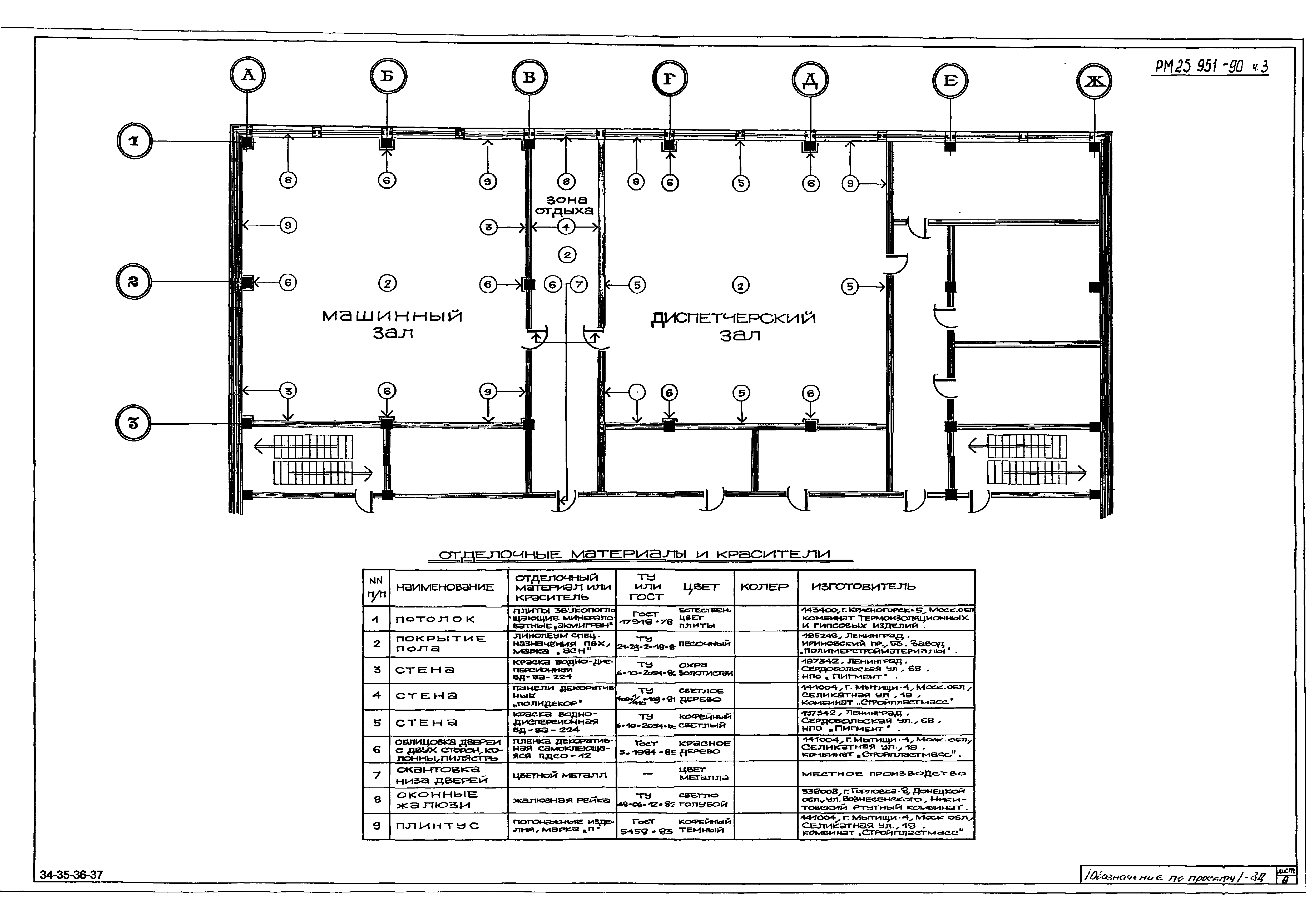 РМ 25 951-90