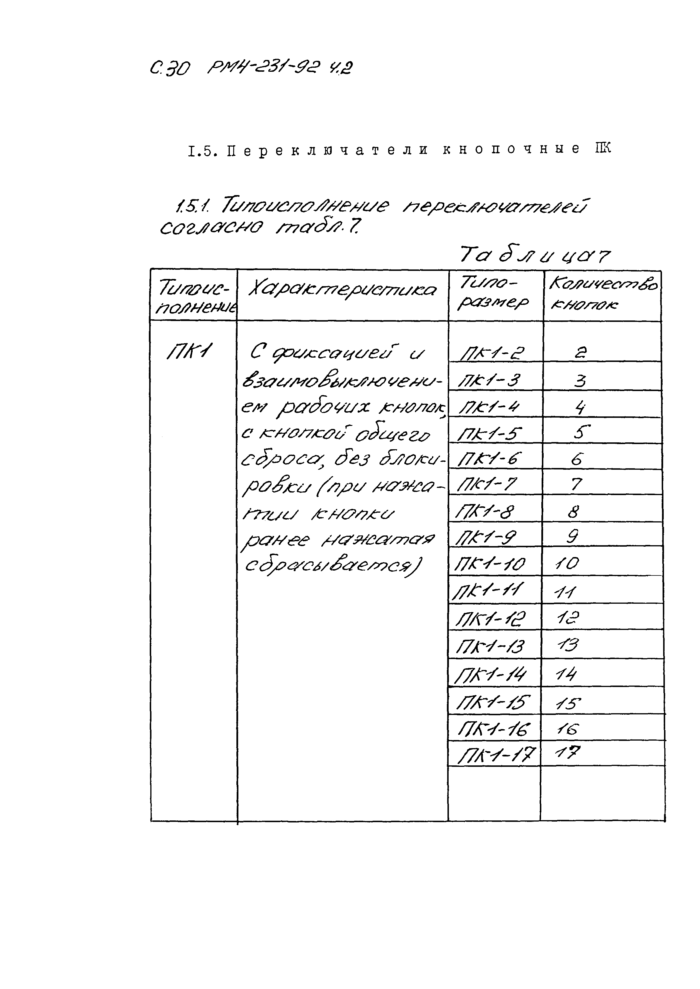 РМ 4-231-92