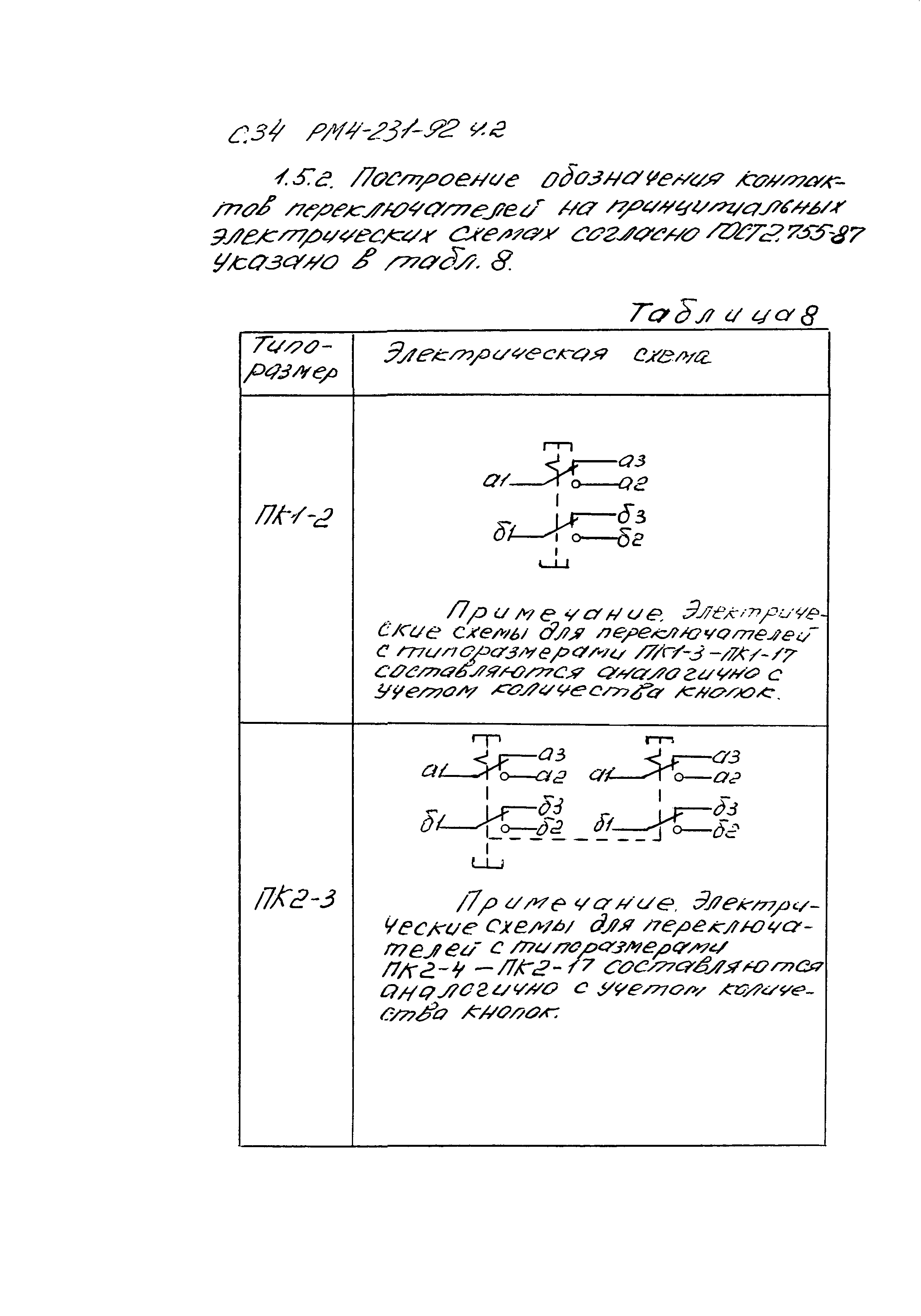 РМ 4-231-92