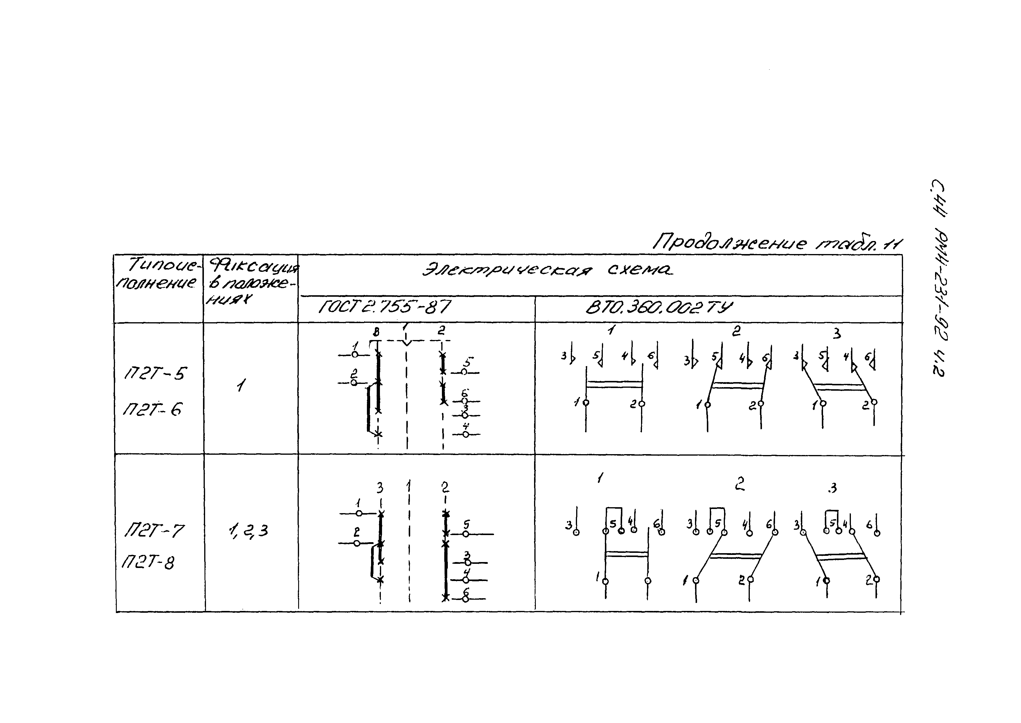 РМ 4-231-92