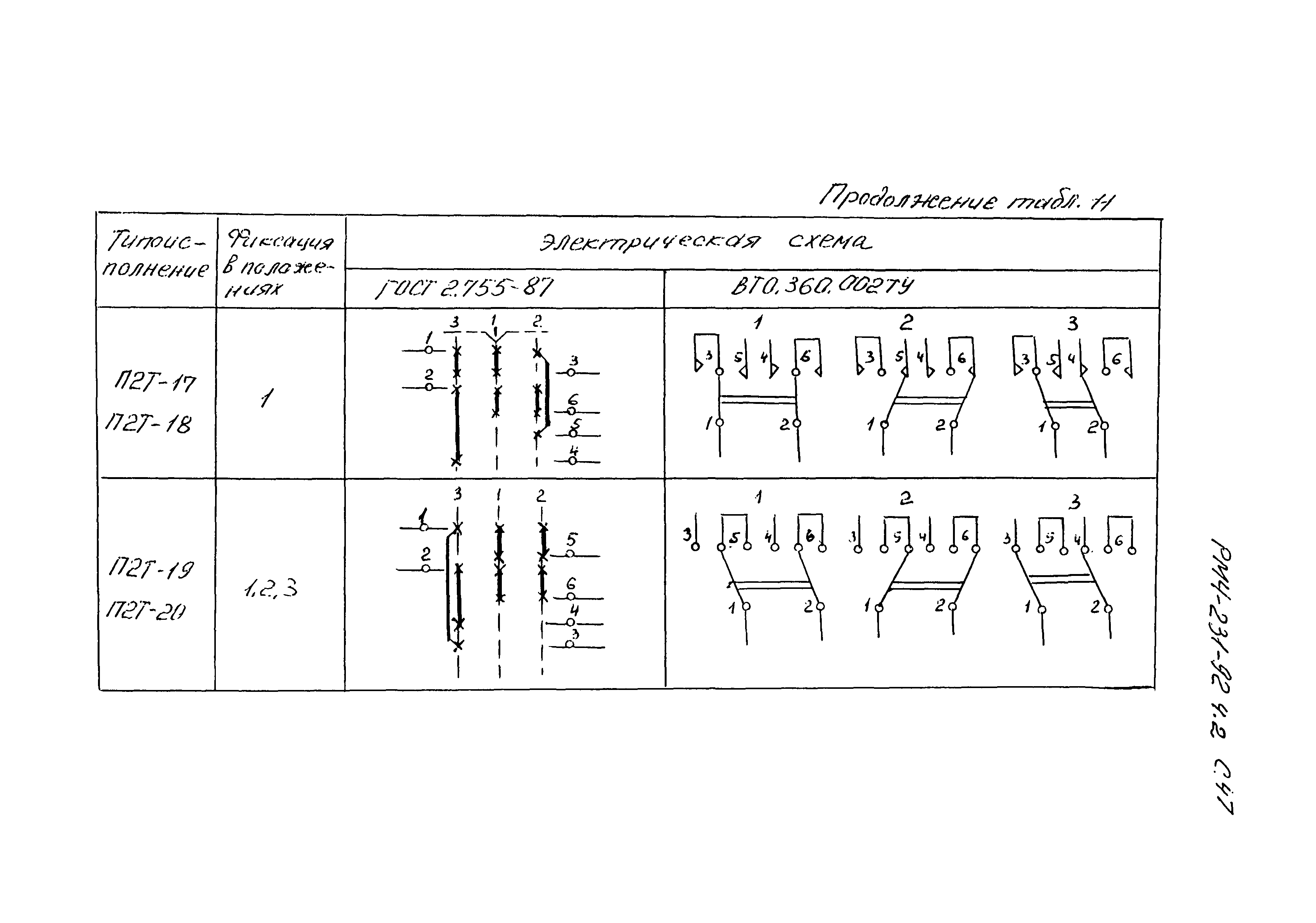 РМ 4-231-92