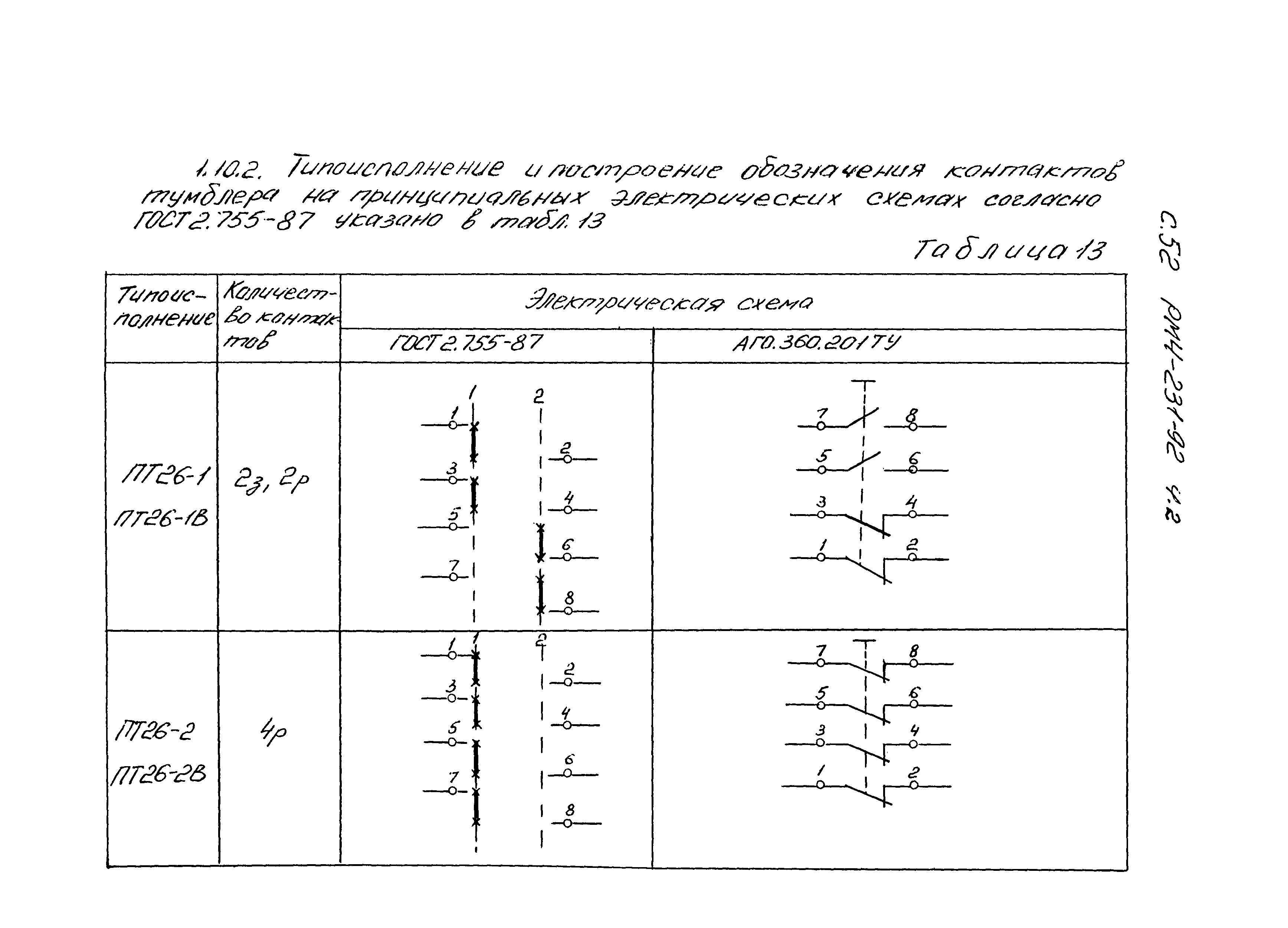 РМ 4-231-92