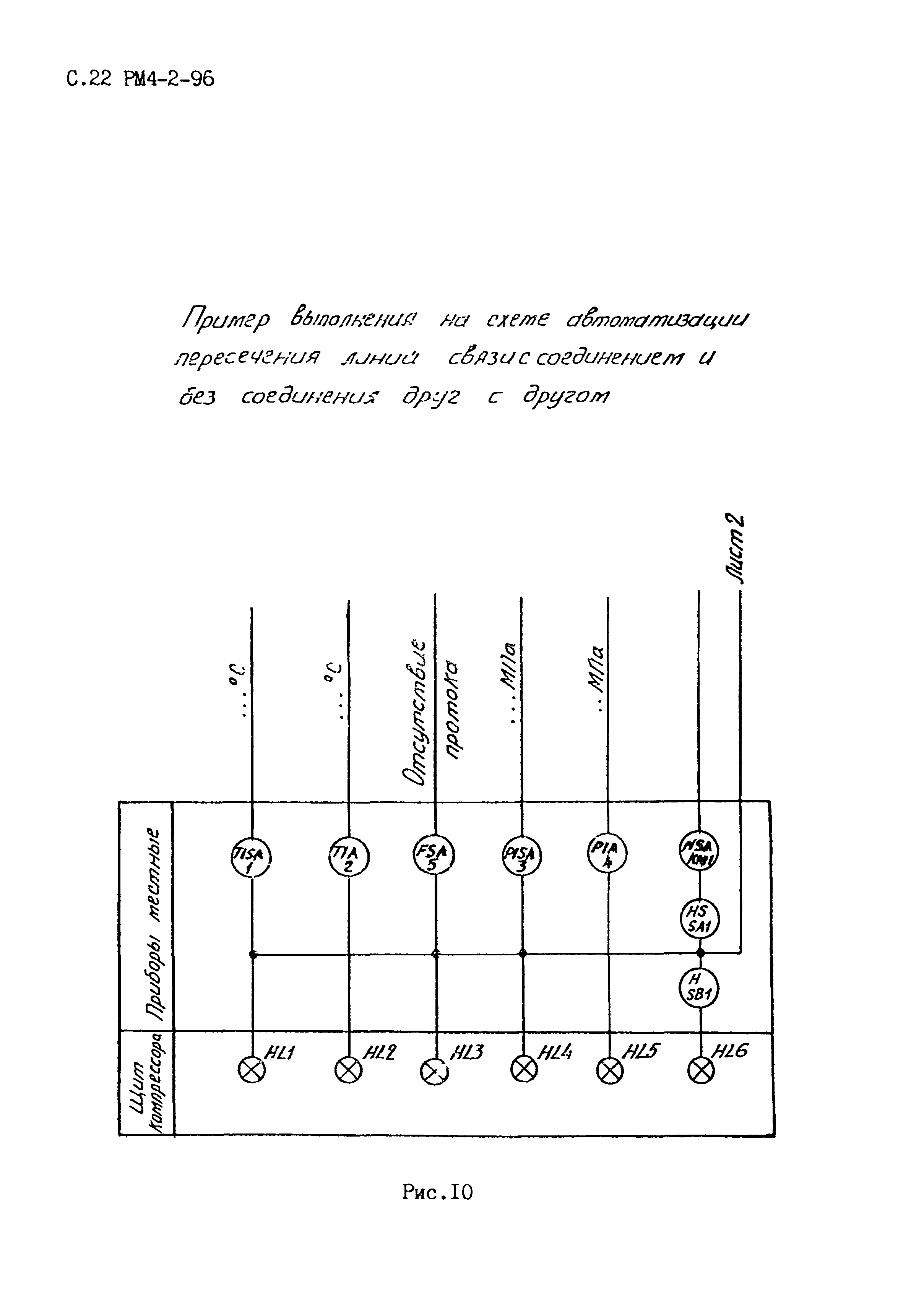 РМ 4-2-96