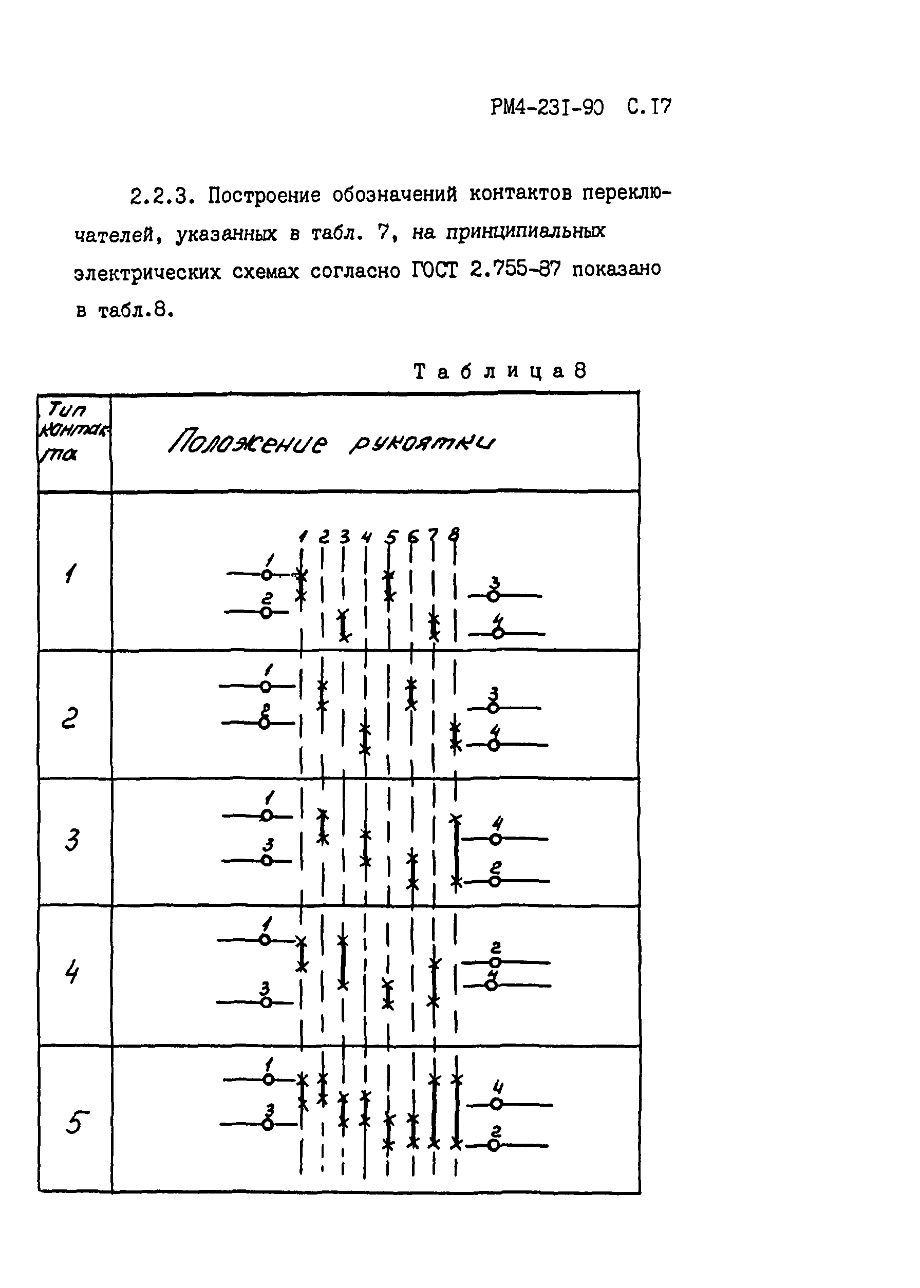 РМ 4-231-90