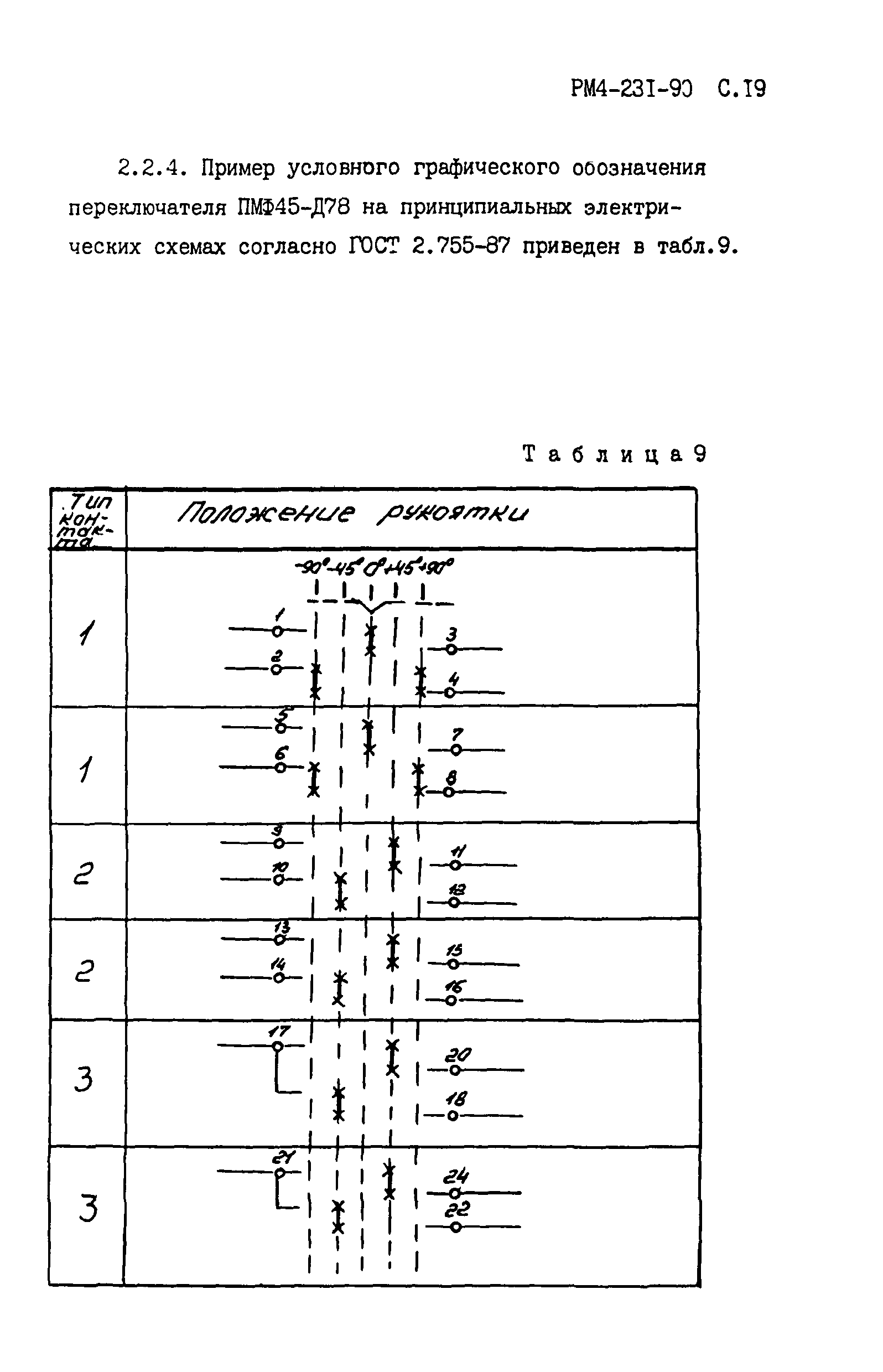 РМ 4-231-90