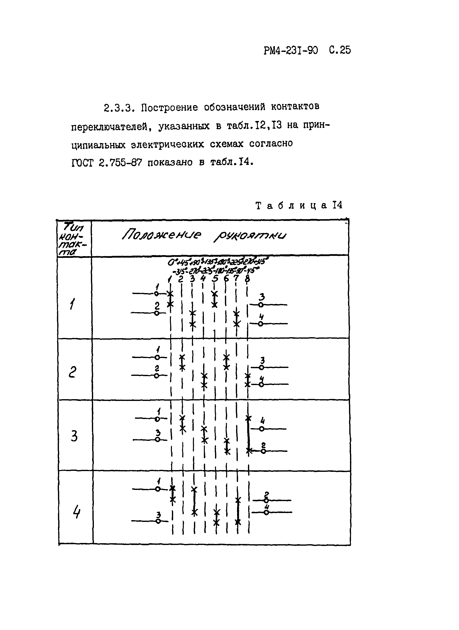 РМ 4-231-90