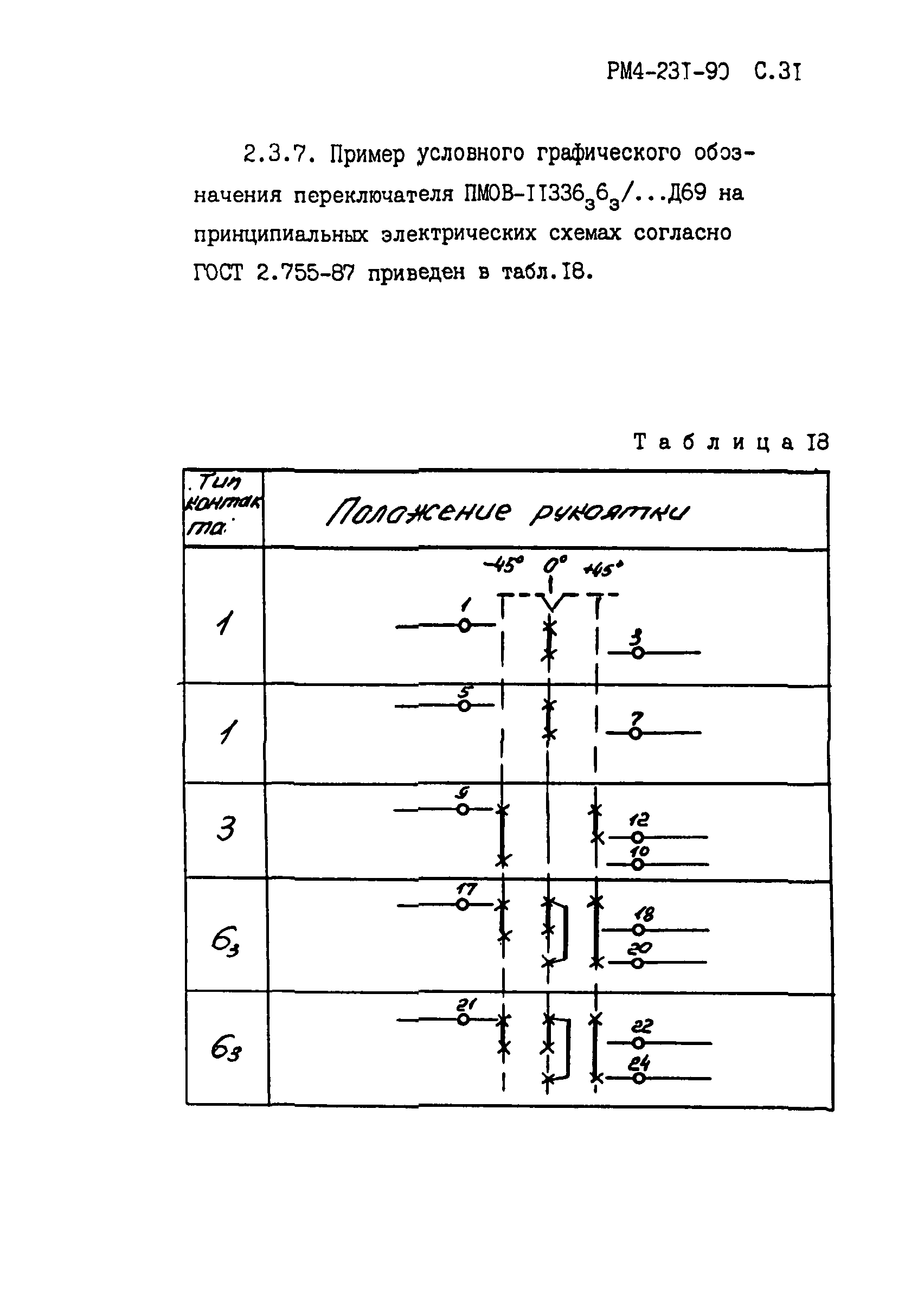 РМ 4-231-90