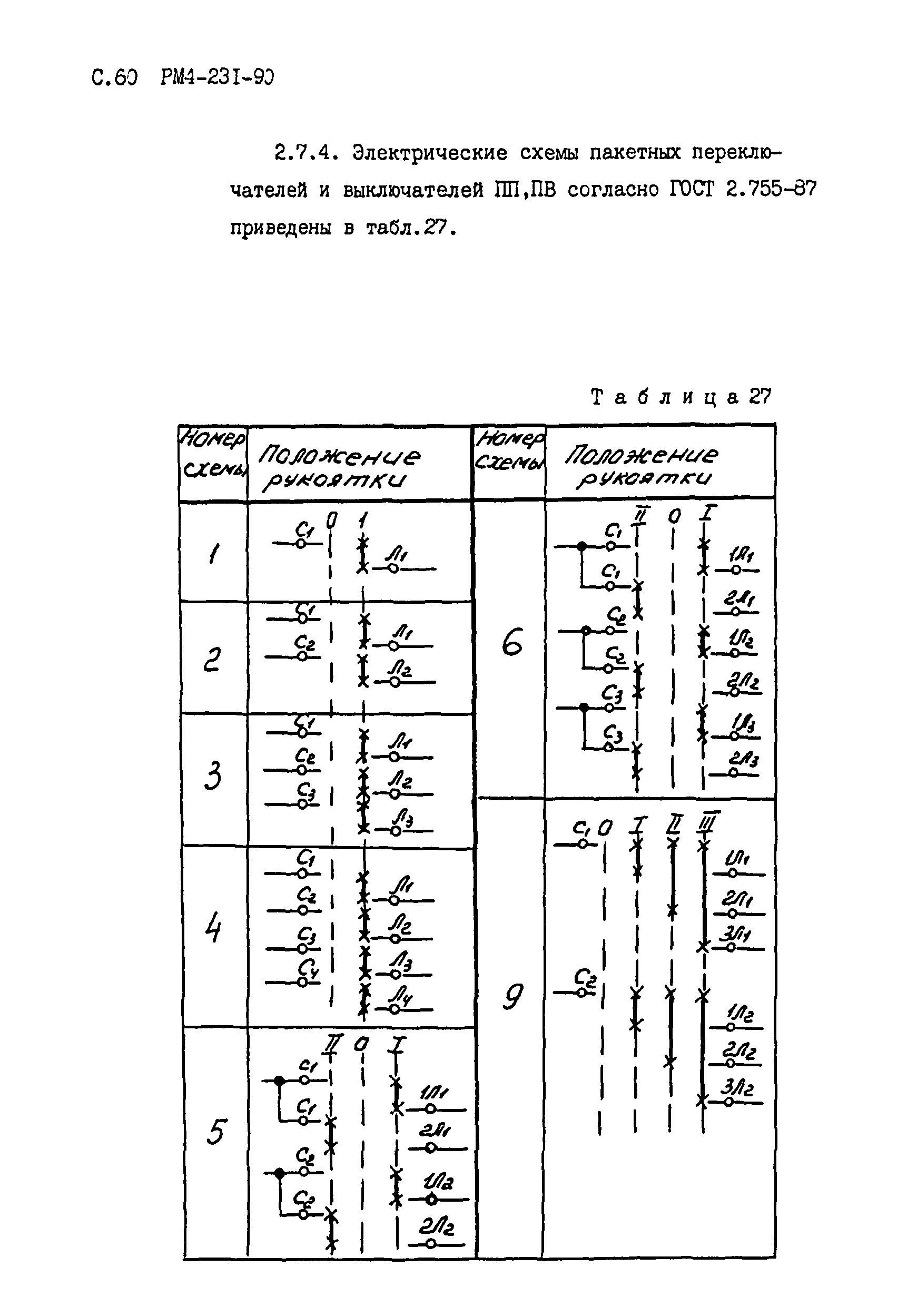 РМ 4-231-90