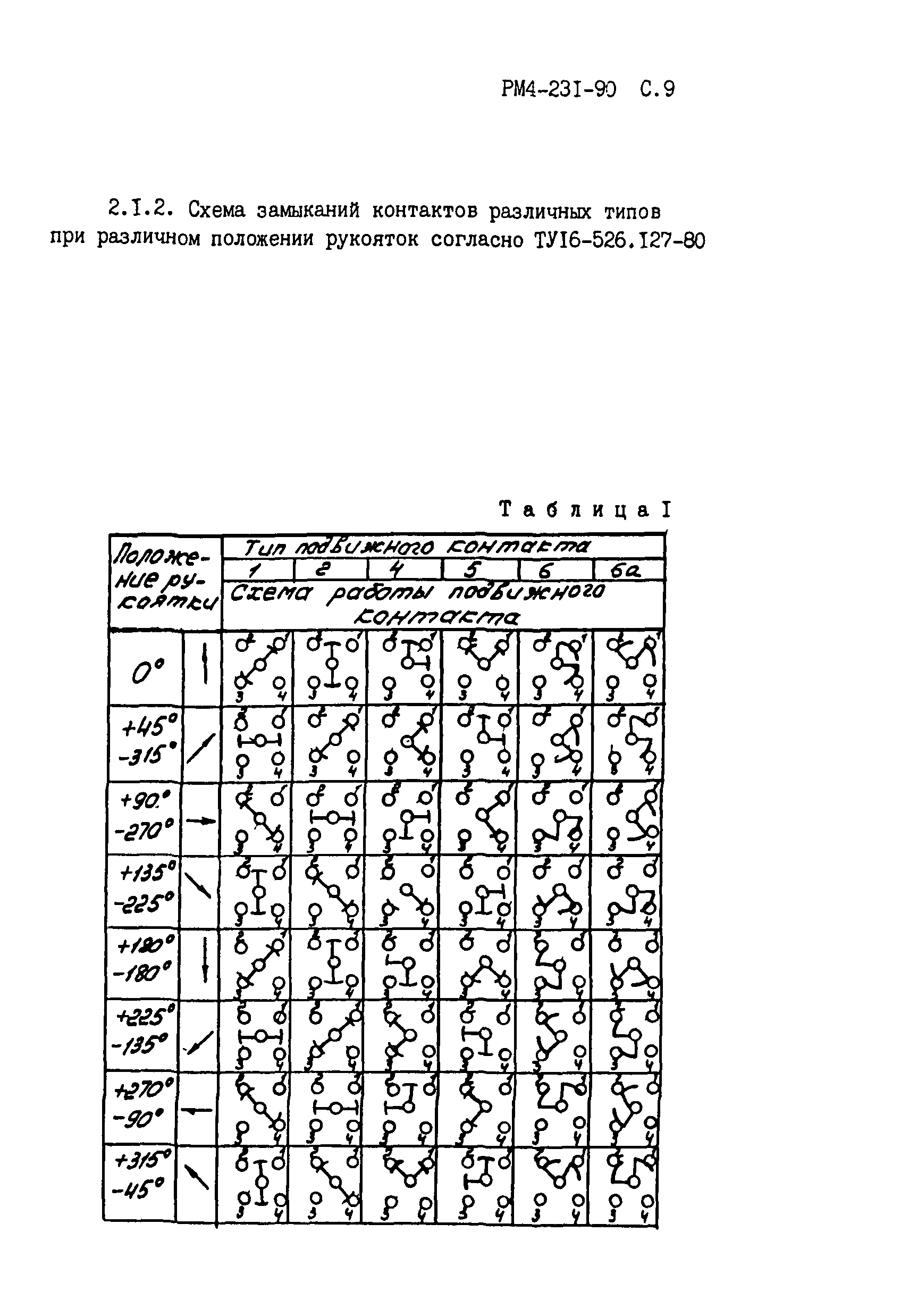 РМ 4-231-90