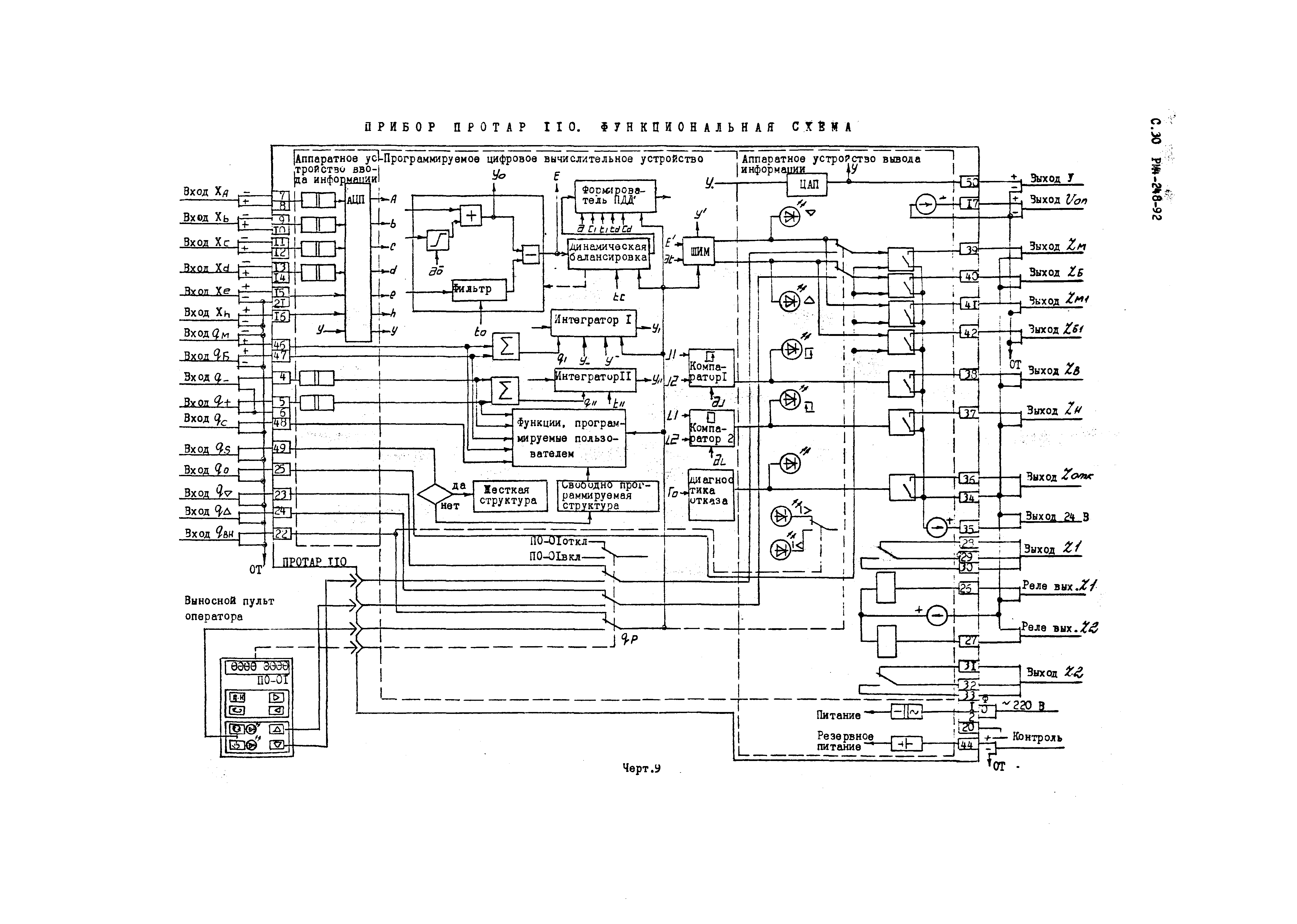 РМ 4-248-92