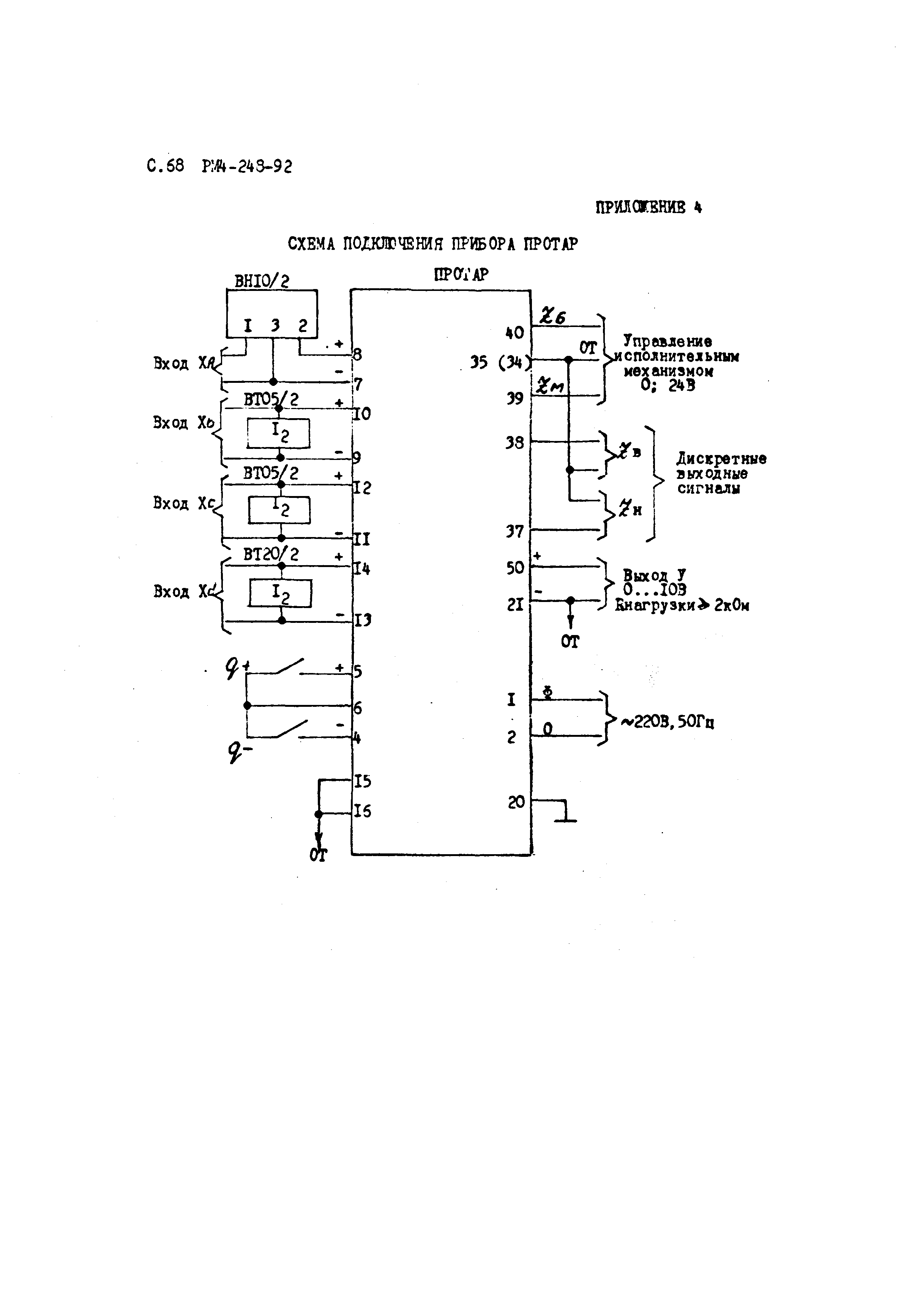 РМ 4-248-92