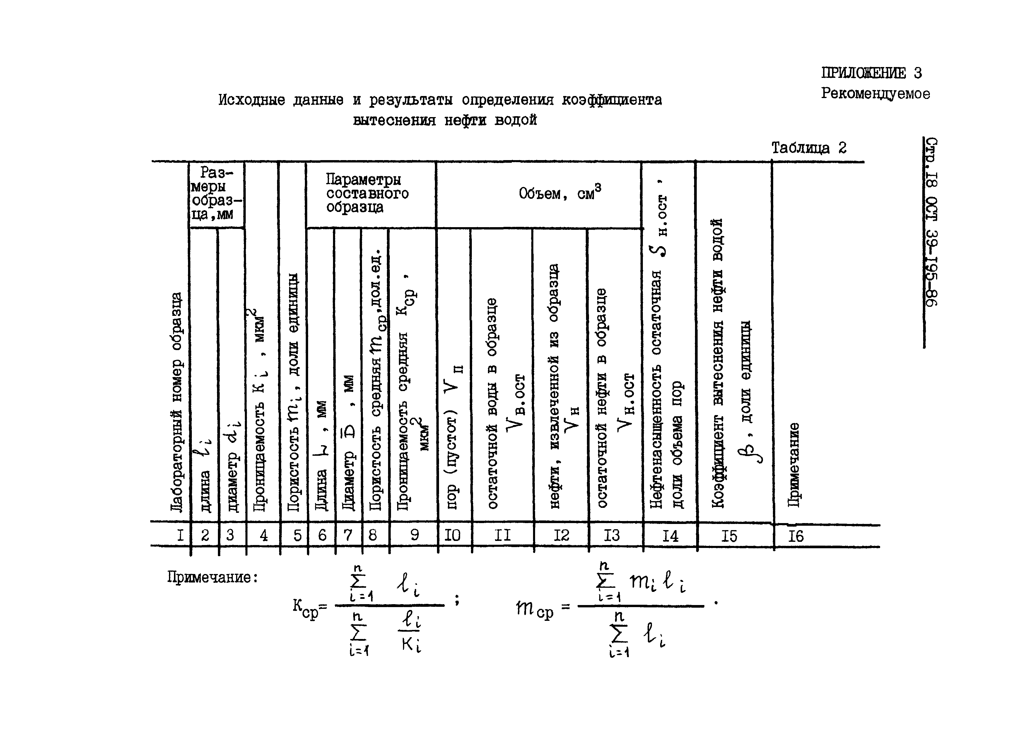 ОСТ 39-195-86