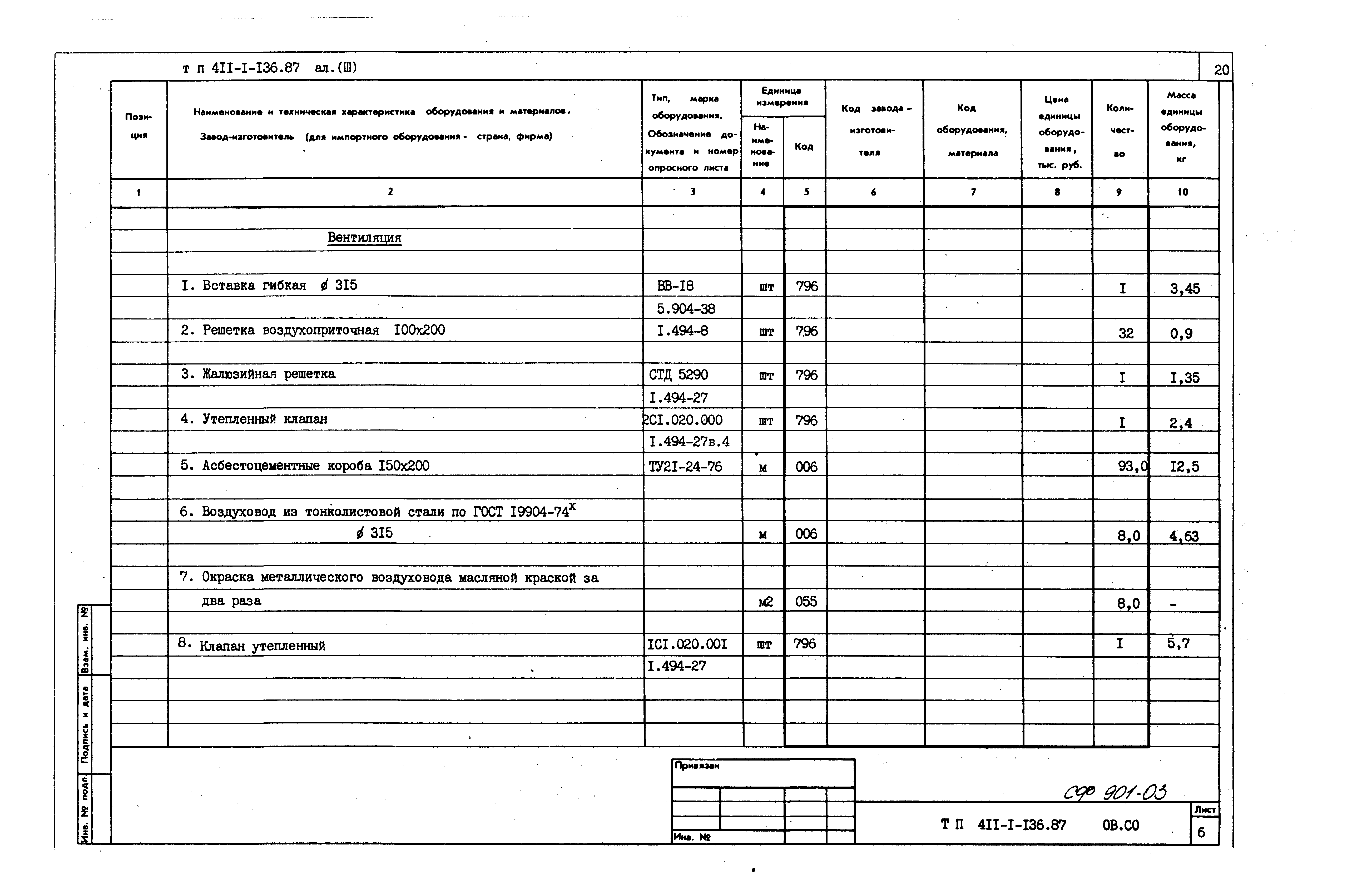 Типовой проект 411-1-136.87