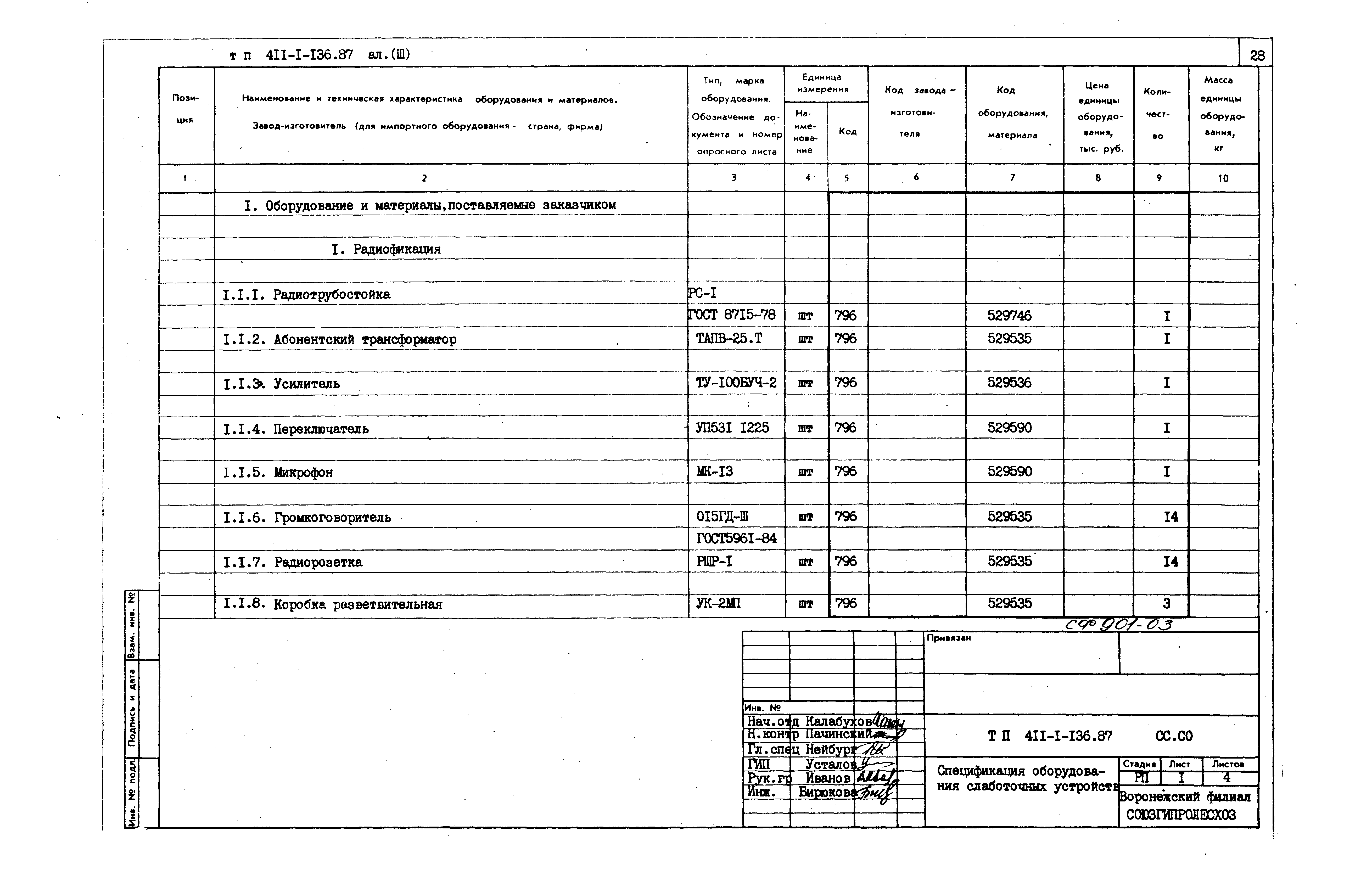 Типовой проект 411-1-136.87