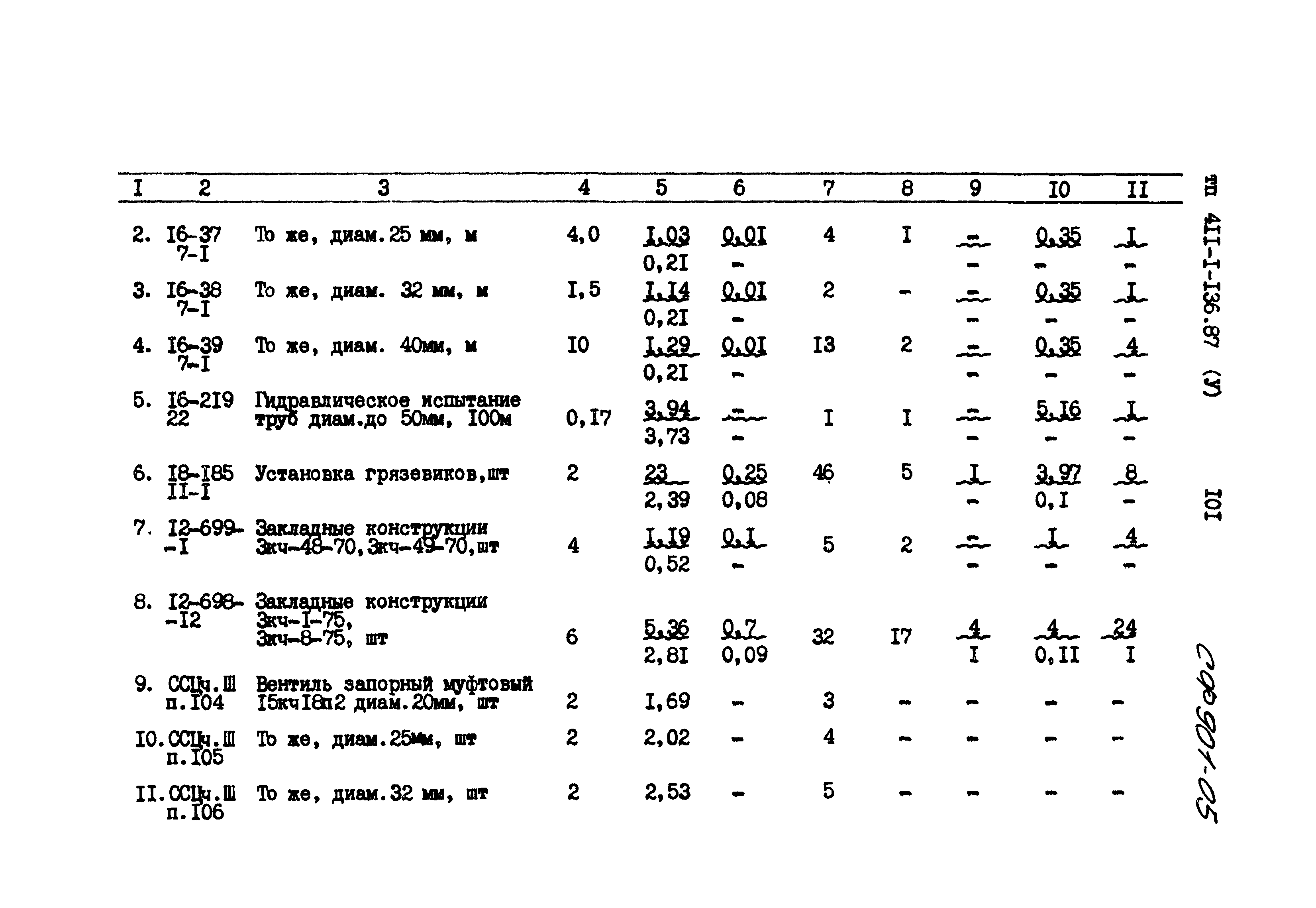 Типовой проект 411-1-136.87
