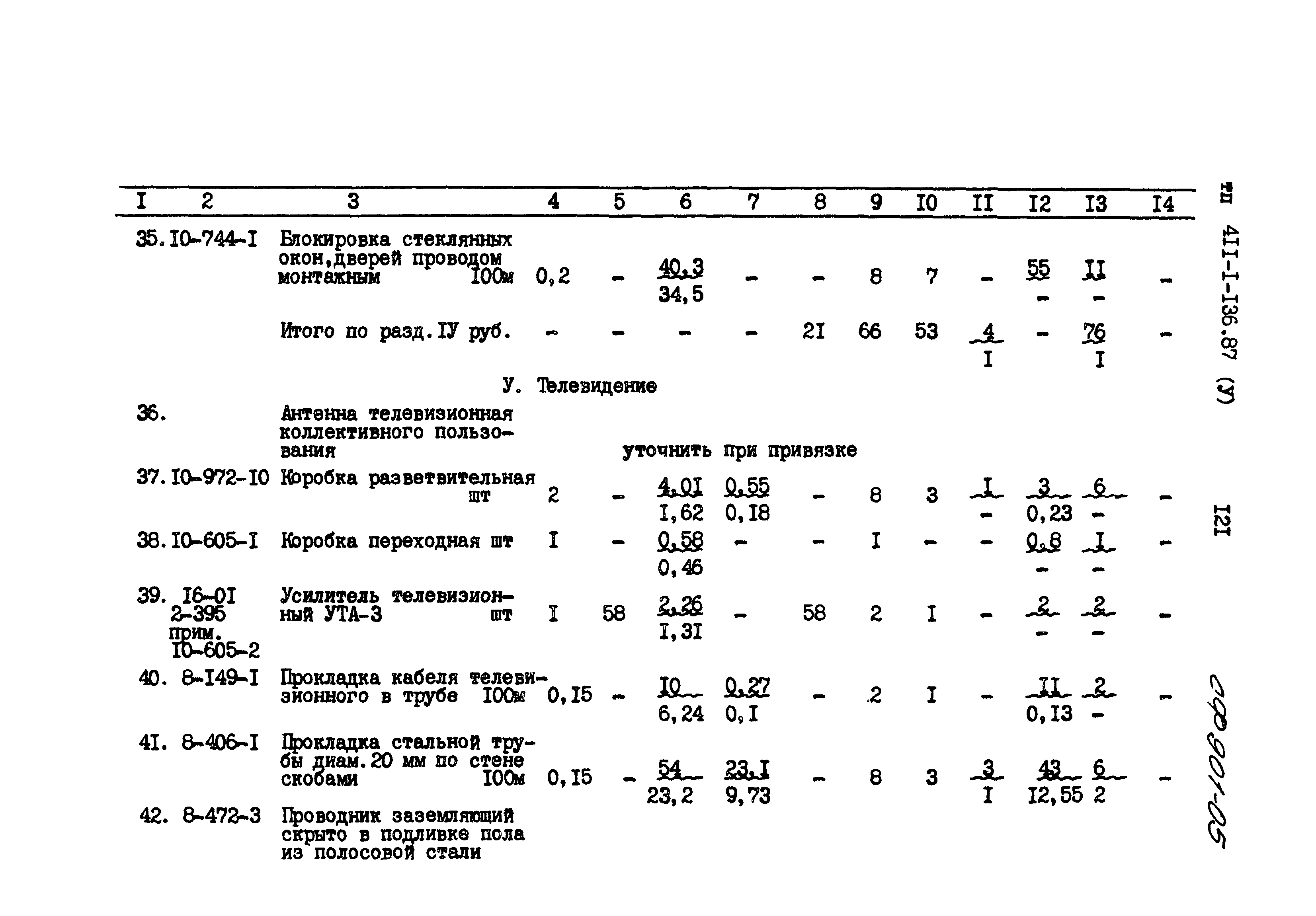 Типовой проект 411-1-136.87