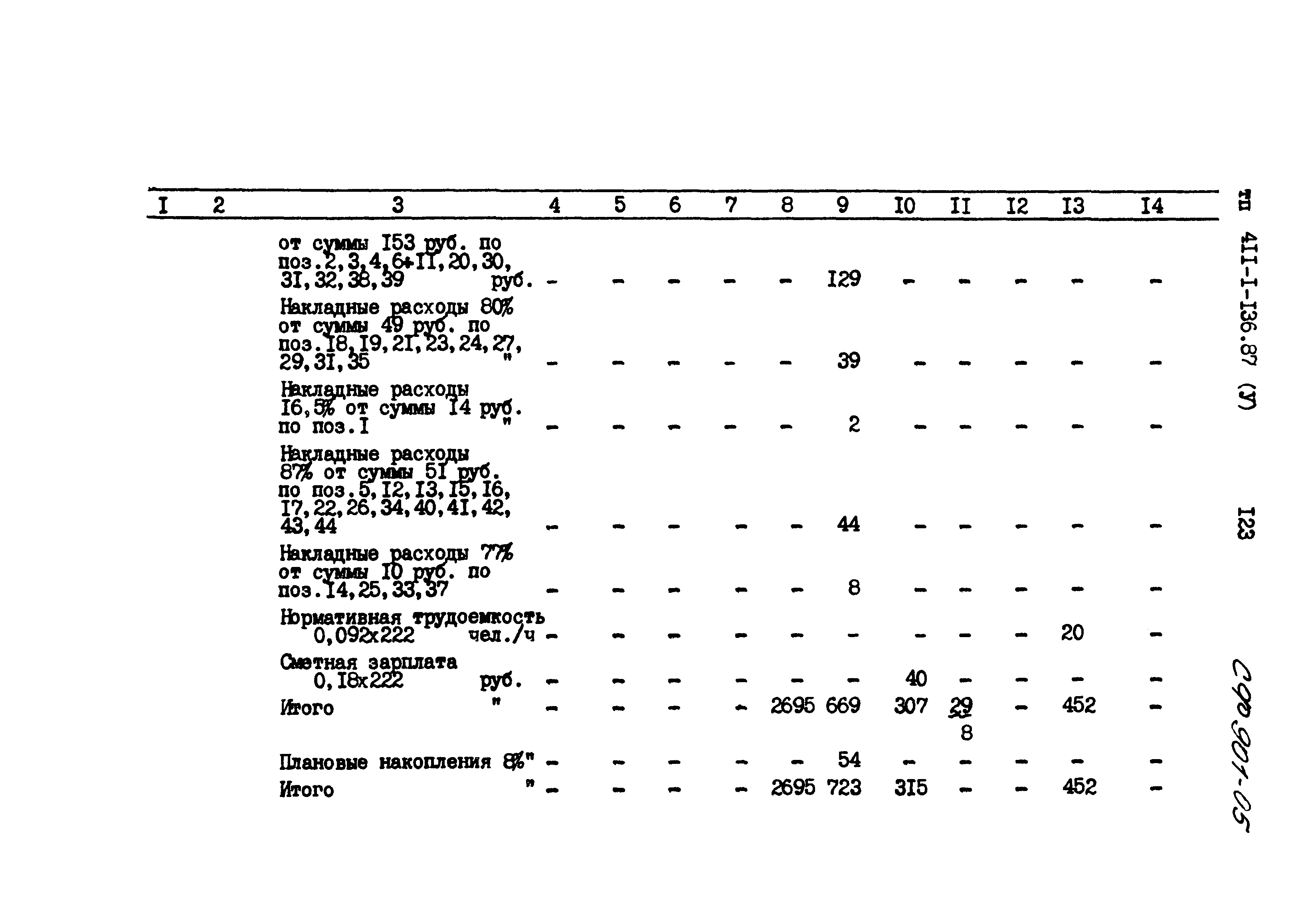 Типовой проект 411-1-136.87