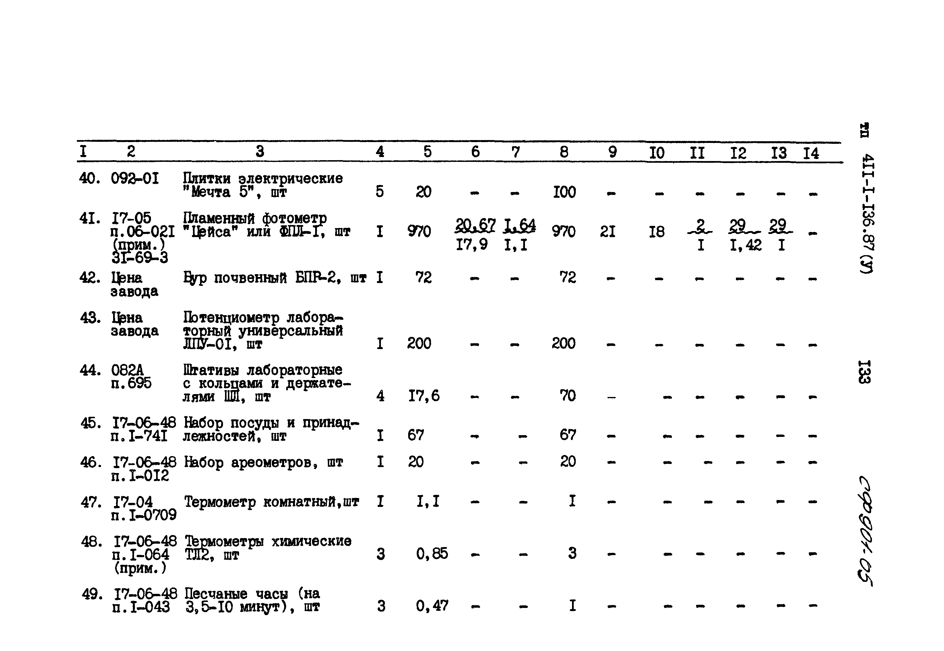 Типовой проект 411-1-136.87