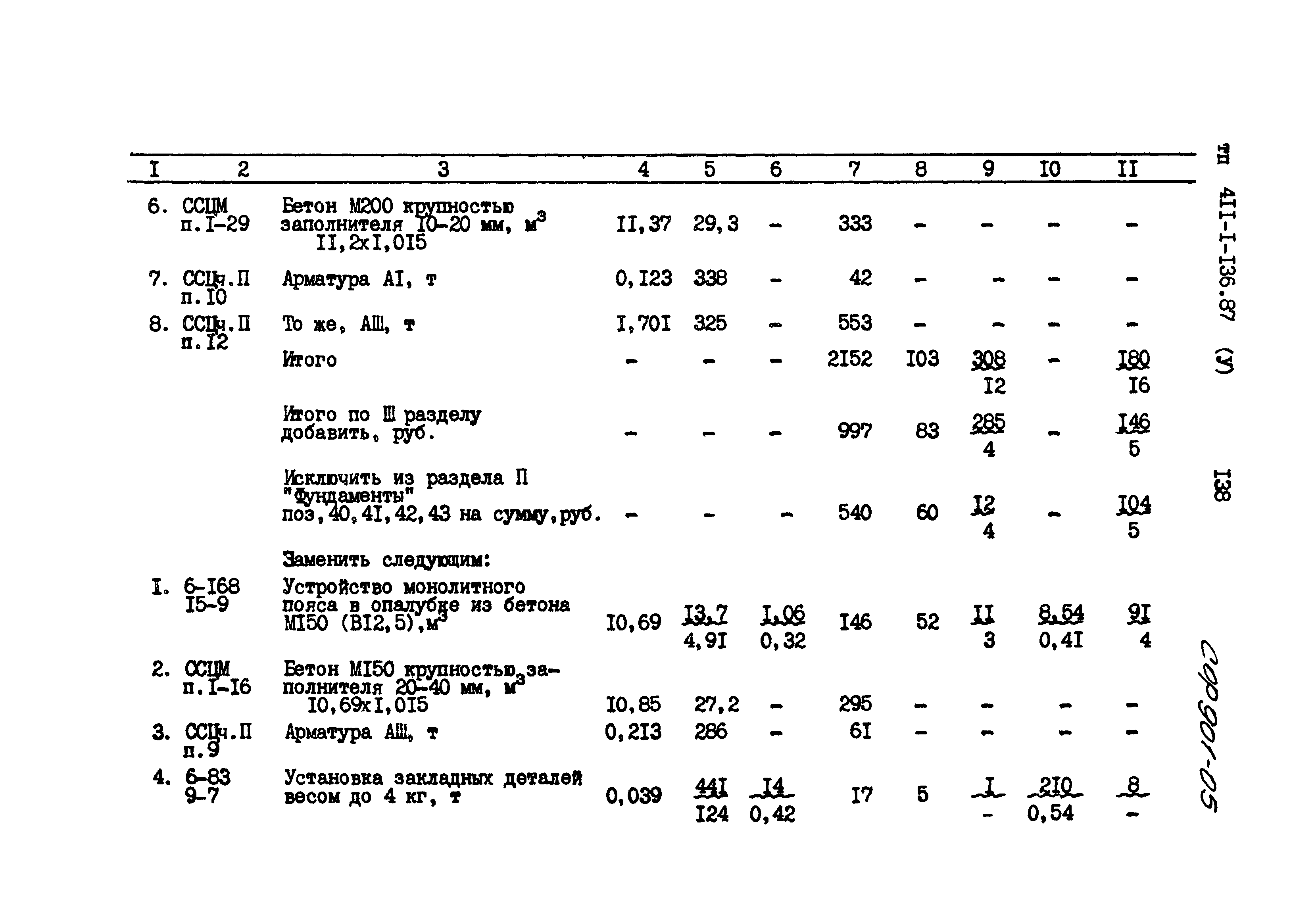 Типовой проект 411-1-136.87
