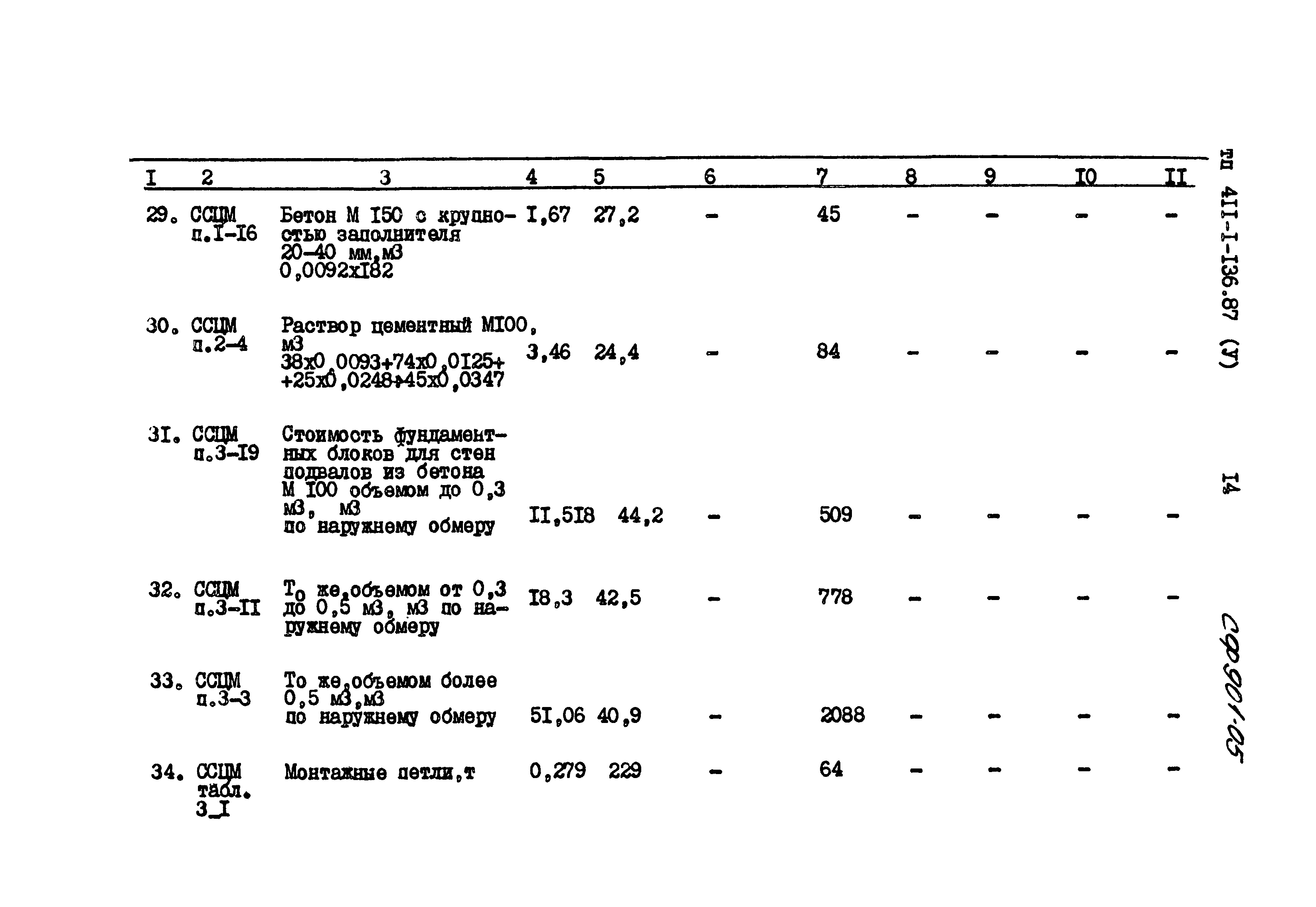 Типовой проект 411-1-136.87