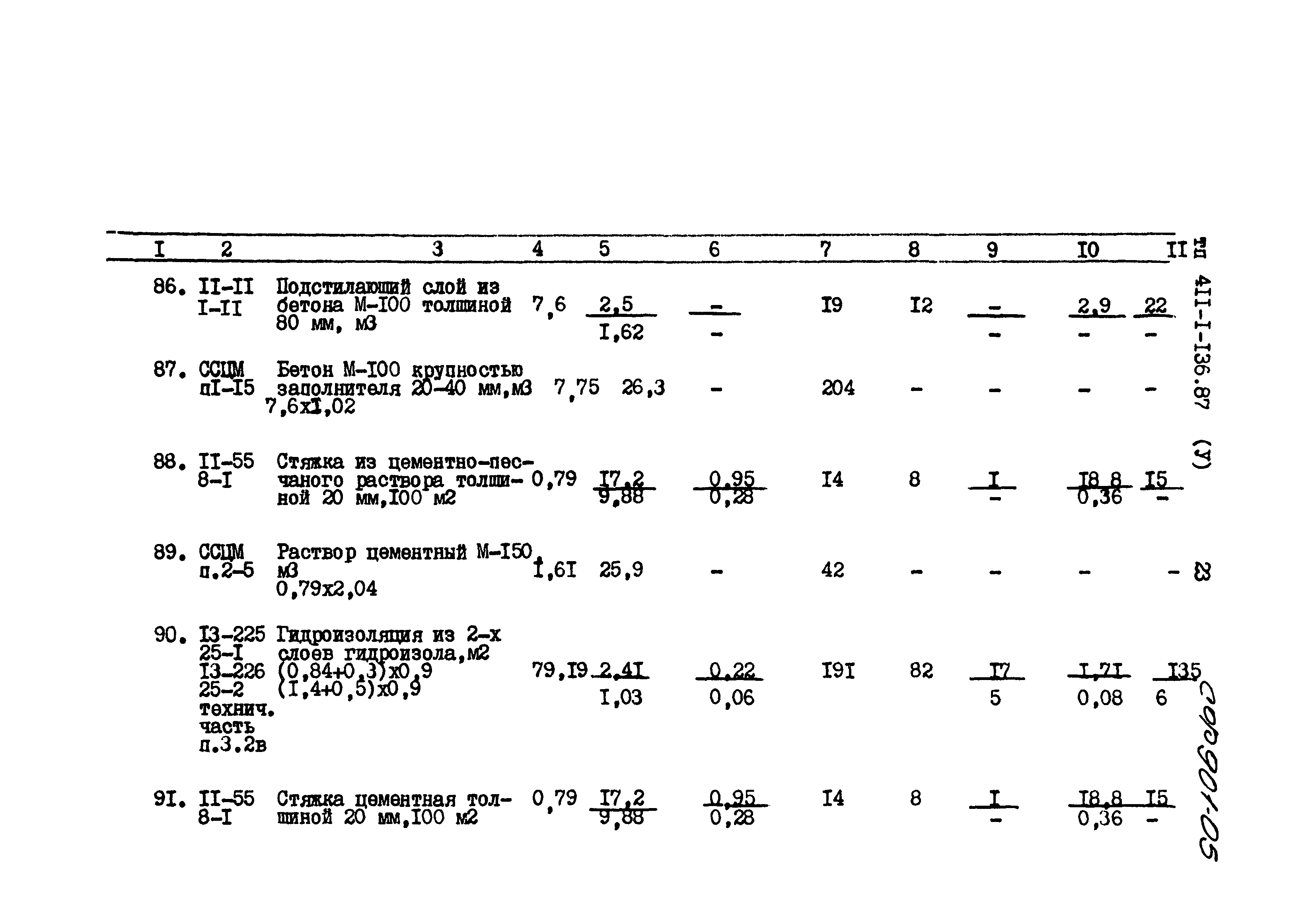Типовой проект 411-1-136.87